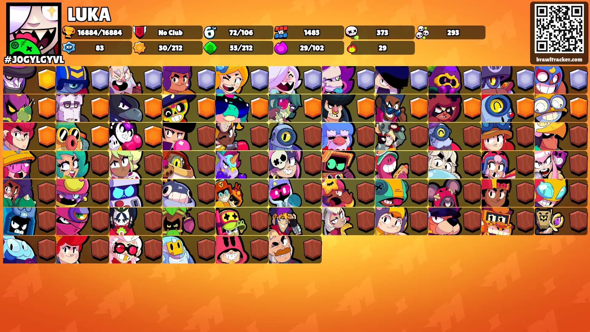 LUKA's Ranks