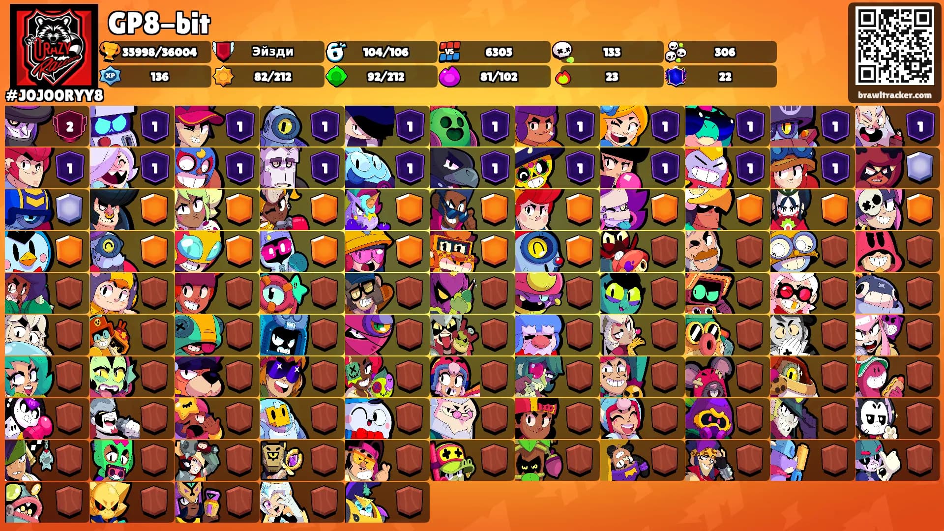 GP8-bit's Ranks