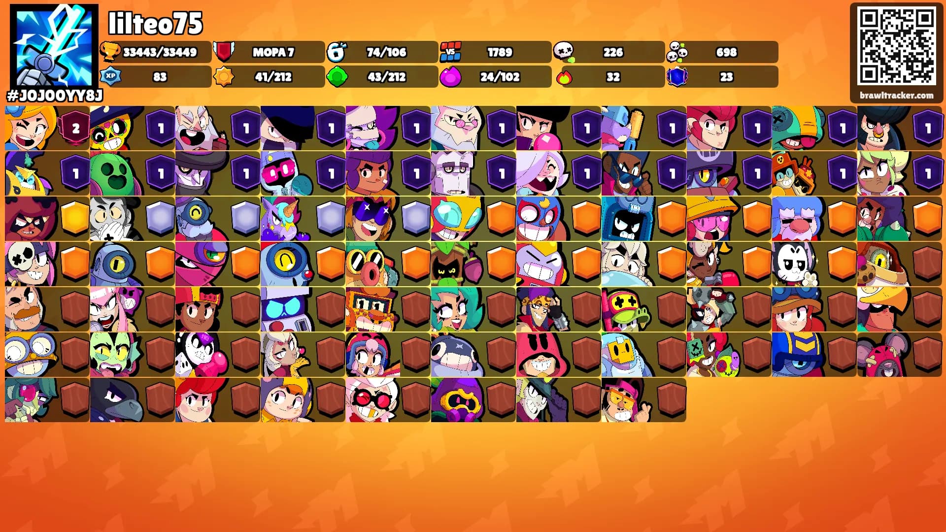 lilteo75's Ranks