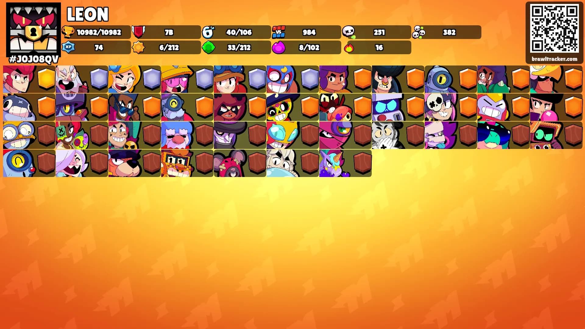 LEON's Ranks
