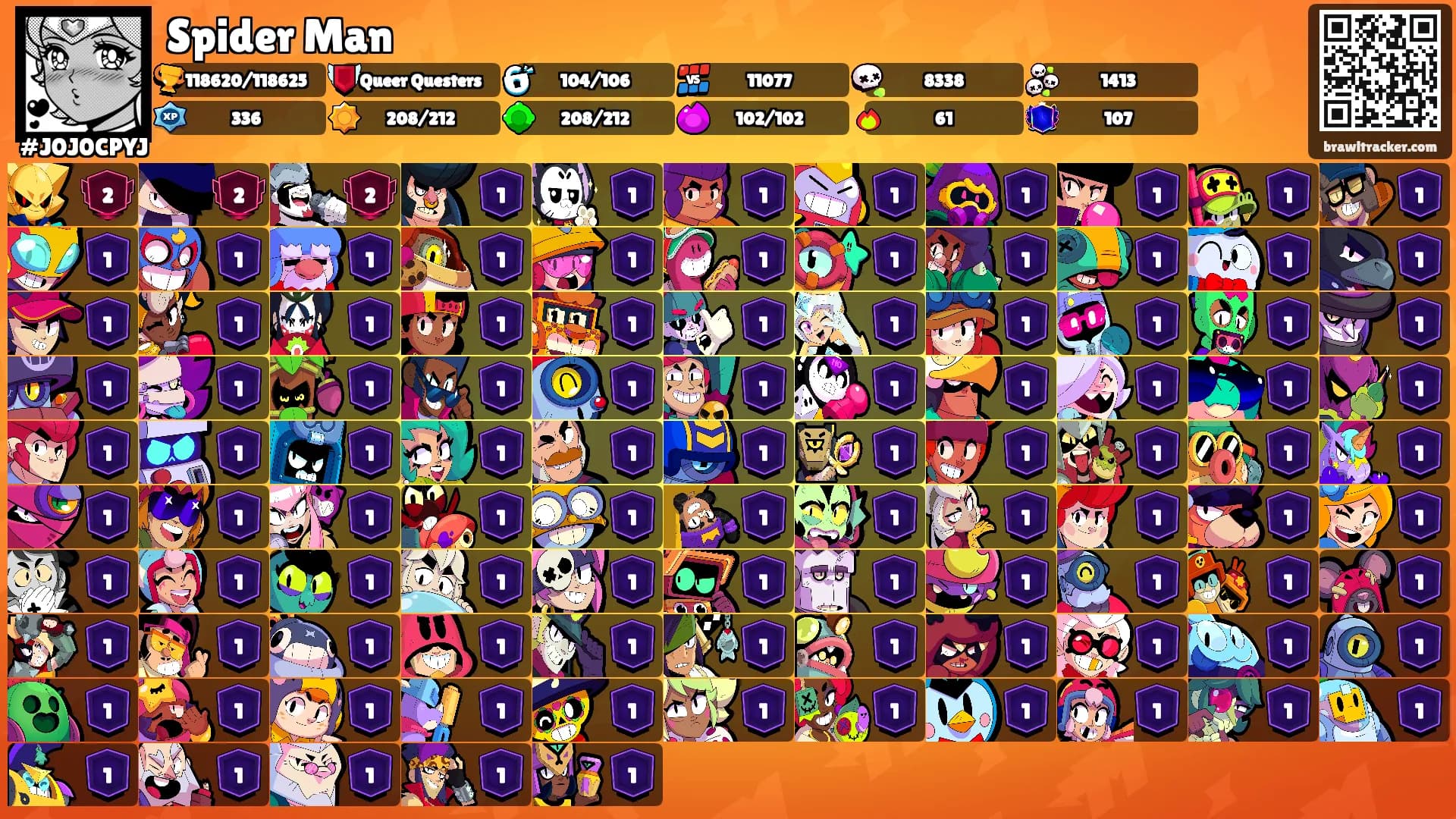 Spider Man's Ranks