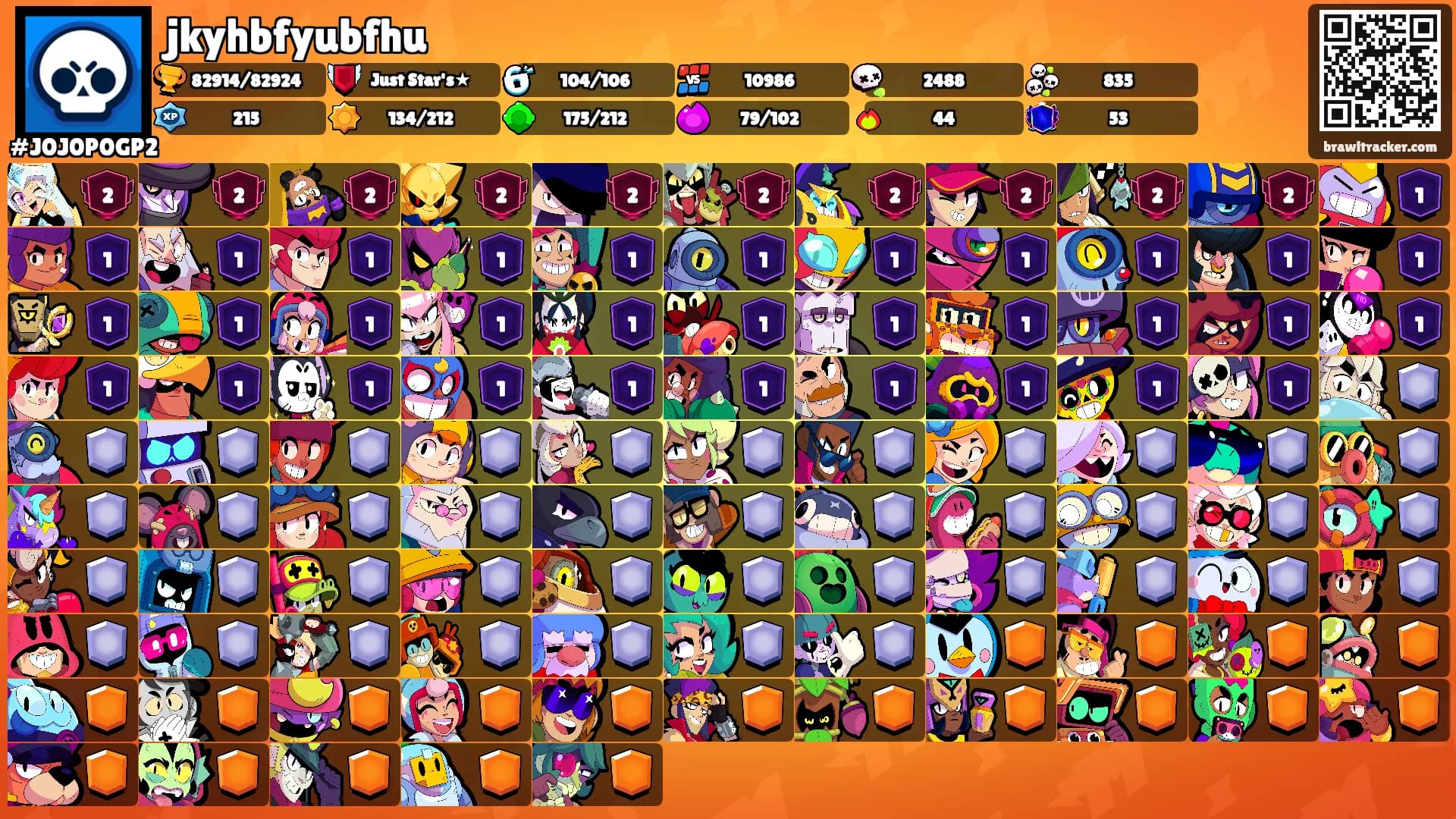 jkyhbfyubfhu's Ranks