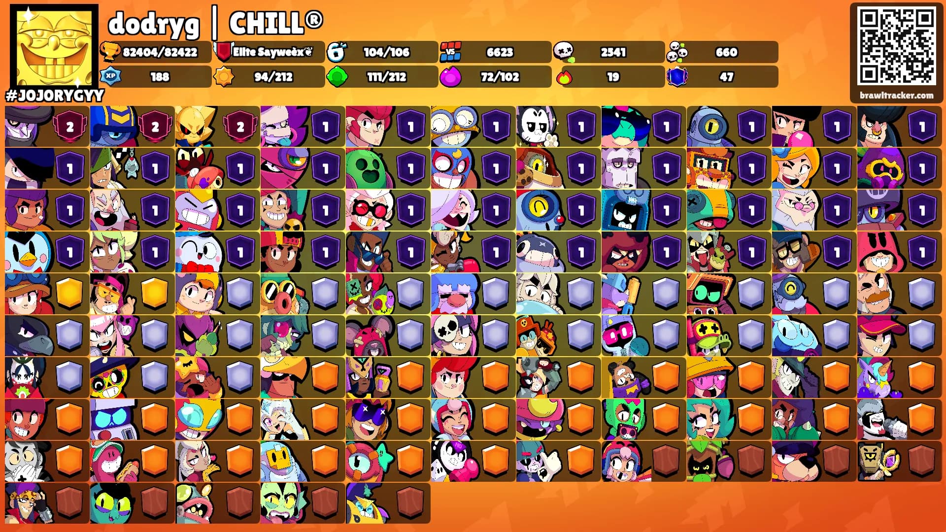 dodryg | CHILL®'s Ranks