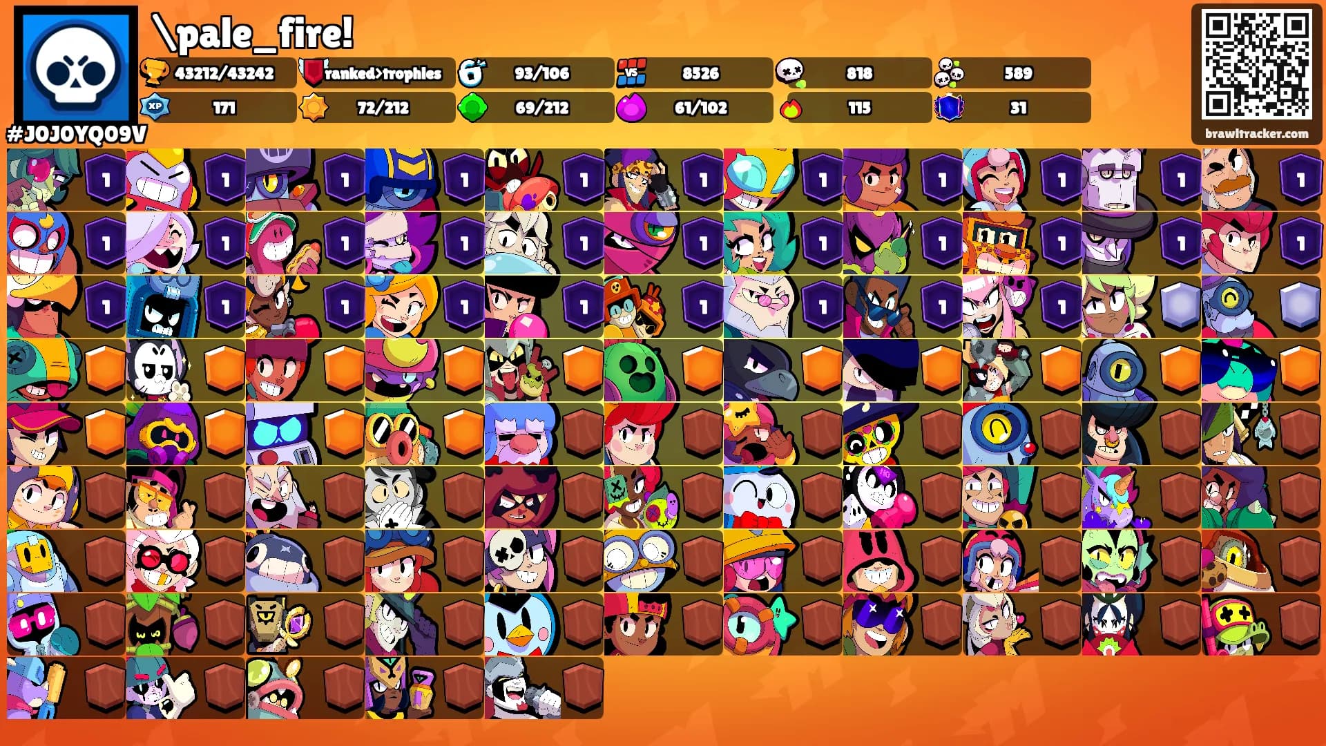 \pale_fire!'s Ranks