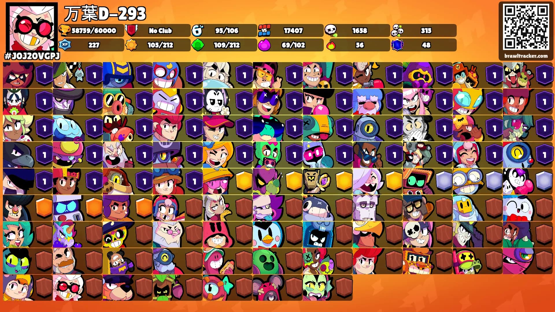 万葉D-293's Ranks