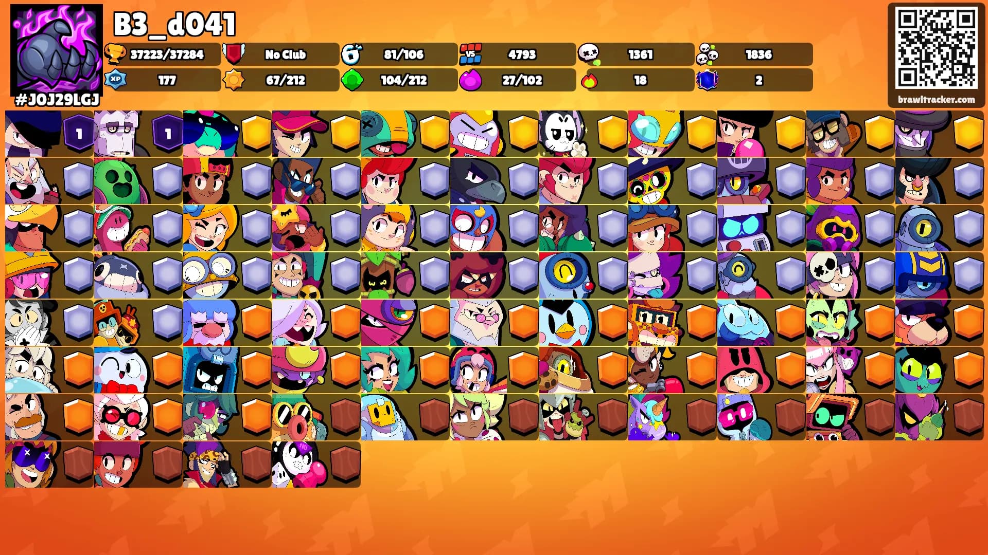 B3_d041's Ranks