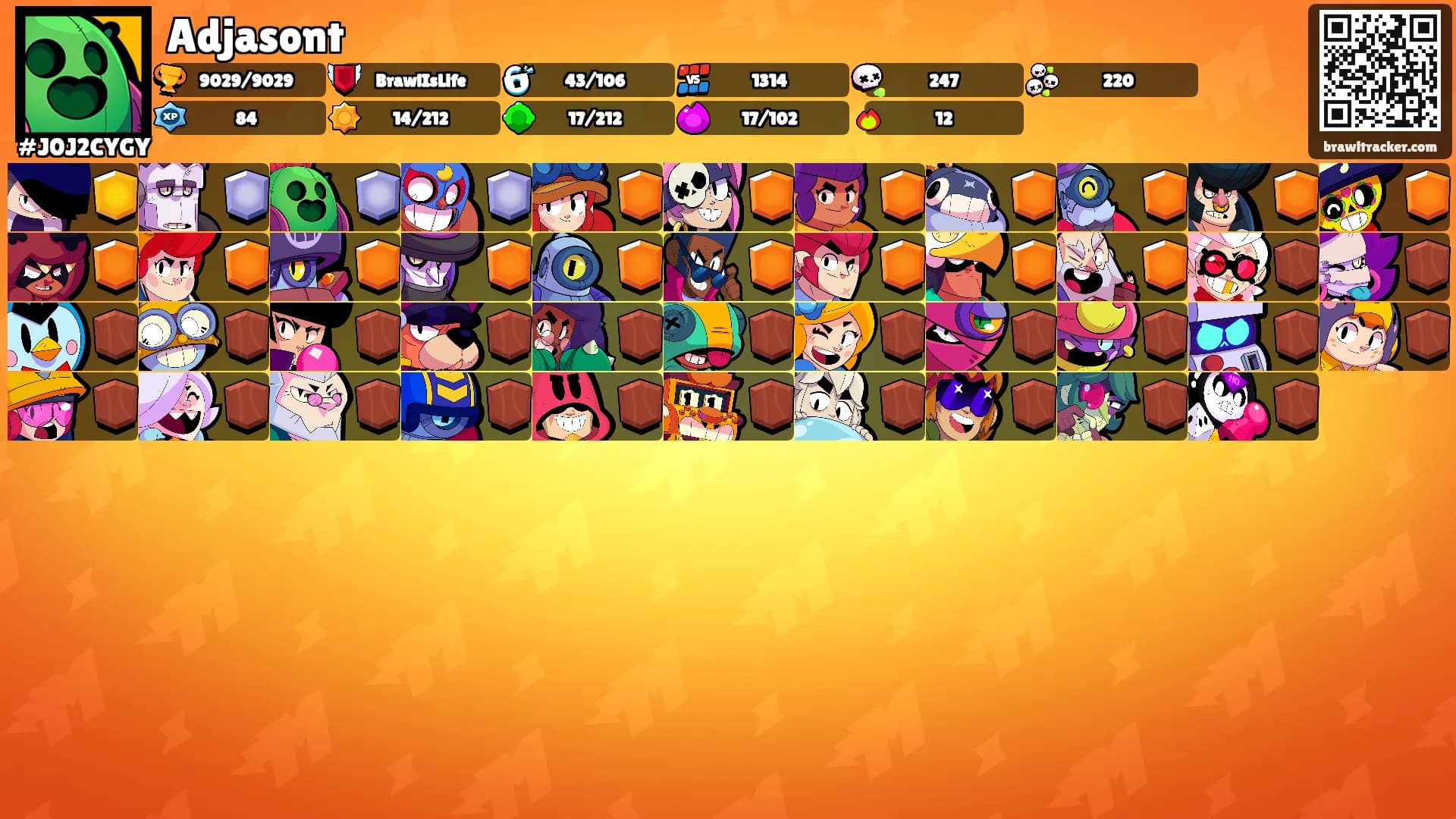 Adjasont's Ranks