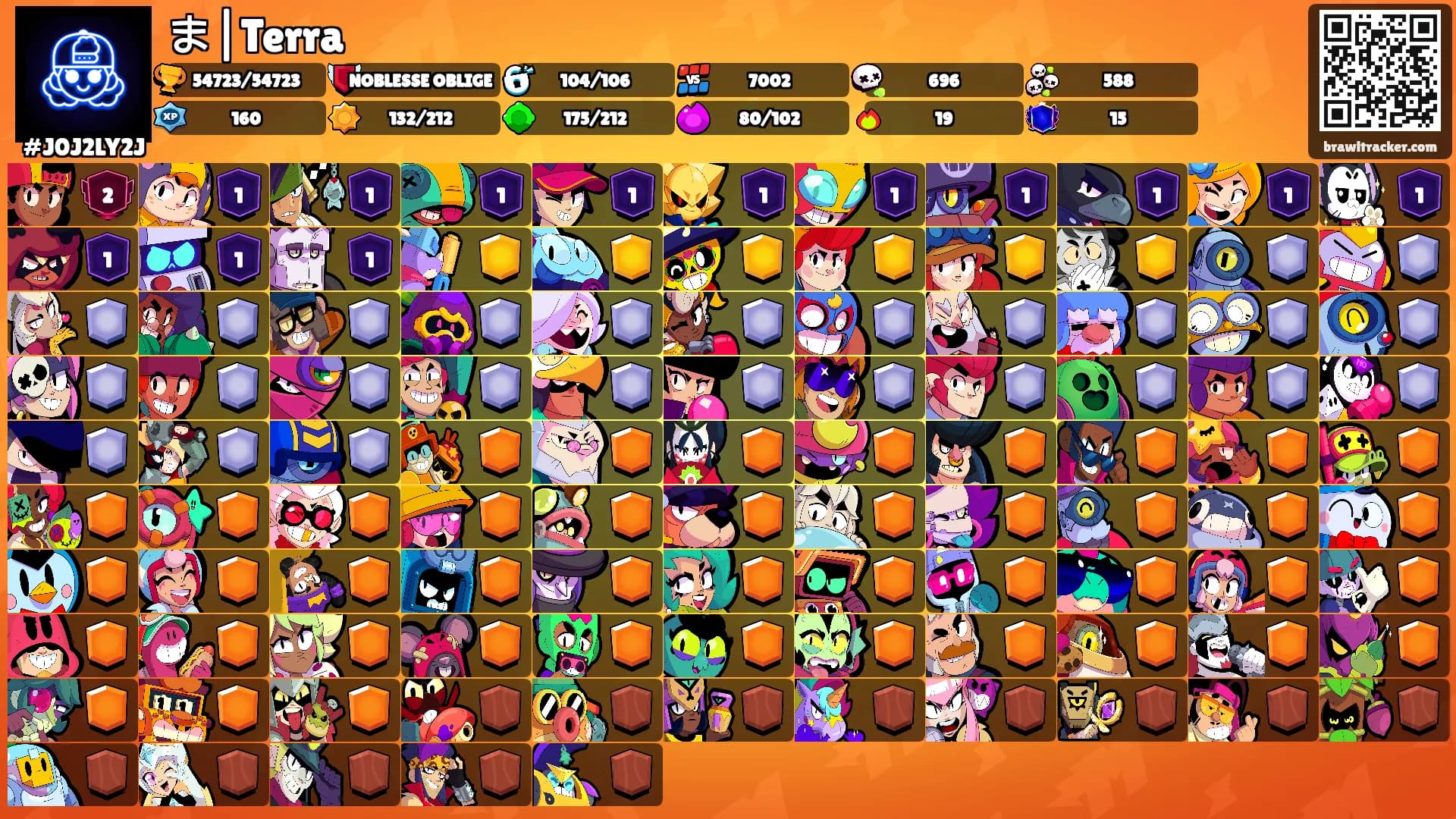 ま|Terra's Ranks