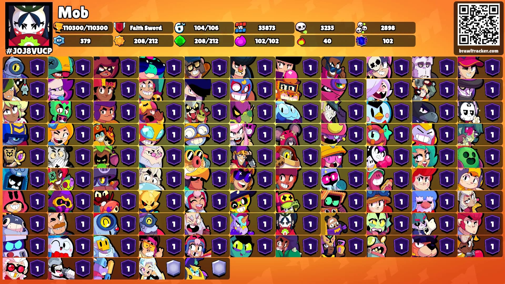 Mob's Ranks