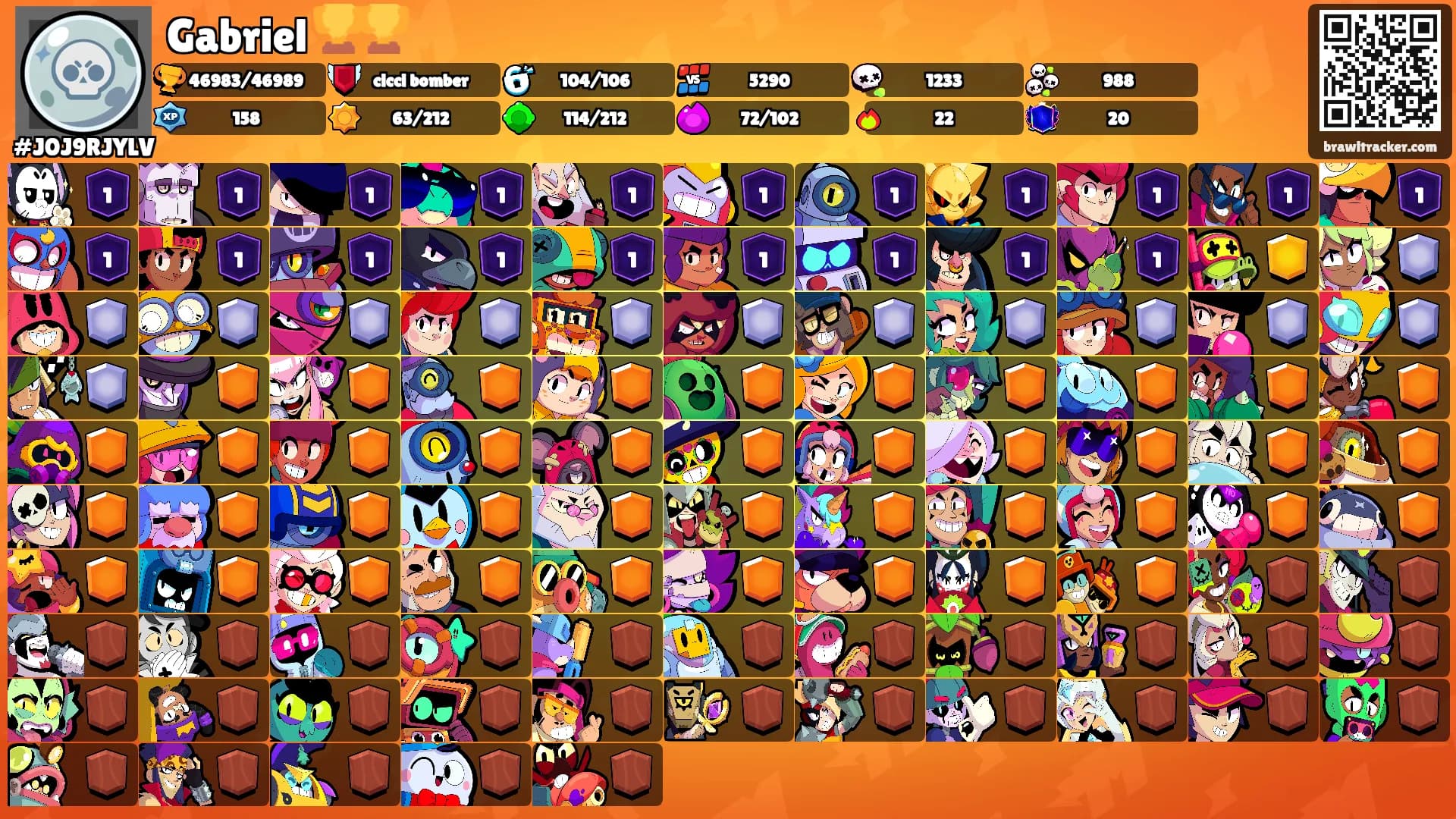 Gabriel 🏆🏆's Ranks