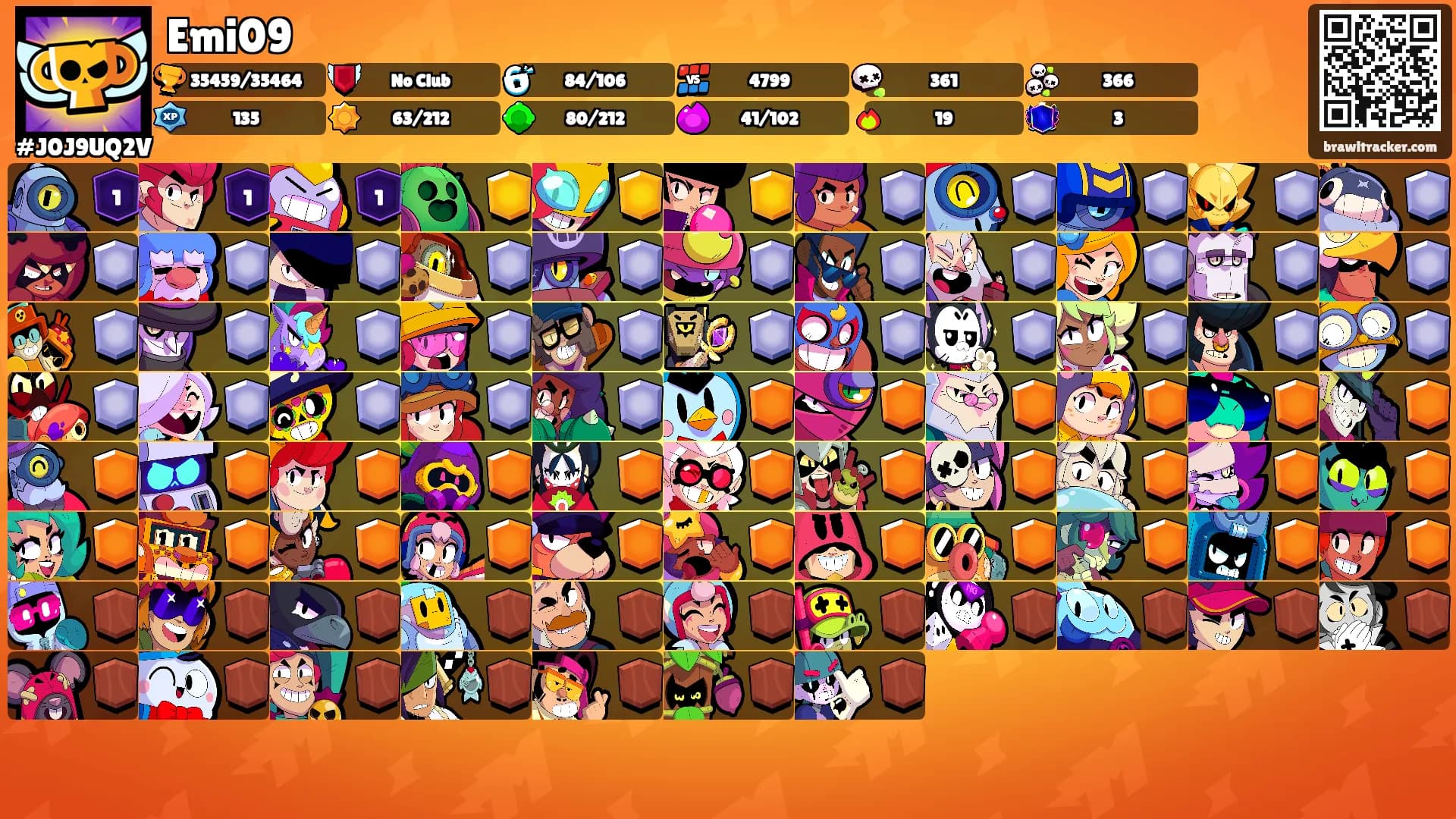 Emi09's Ranks