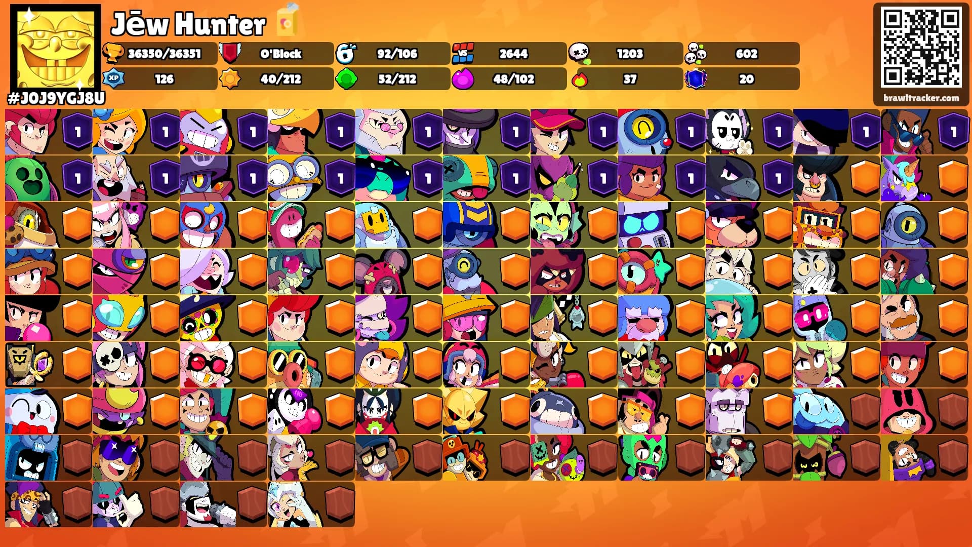 Jēw Hunter 🧃's Ranks