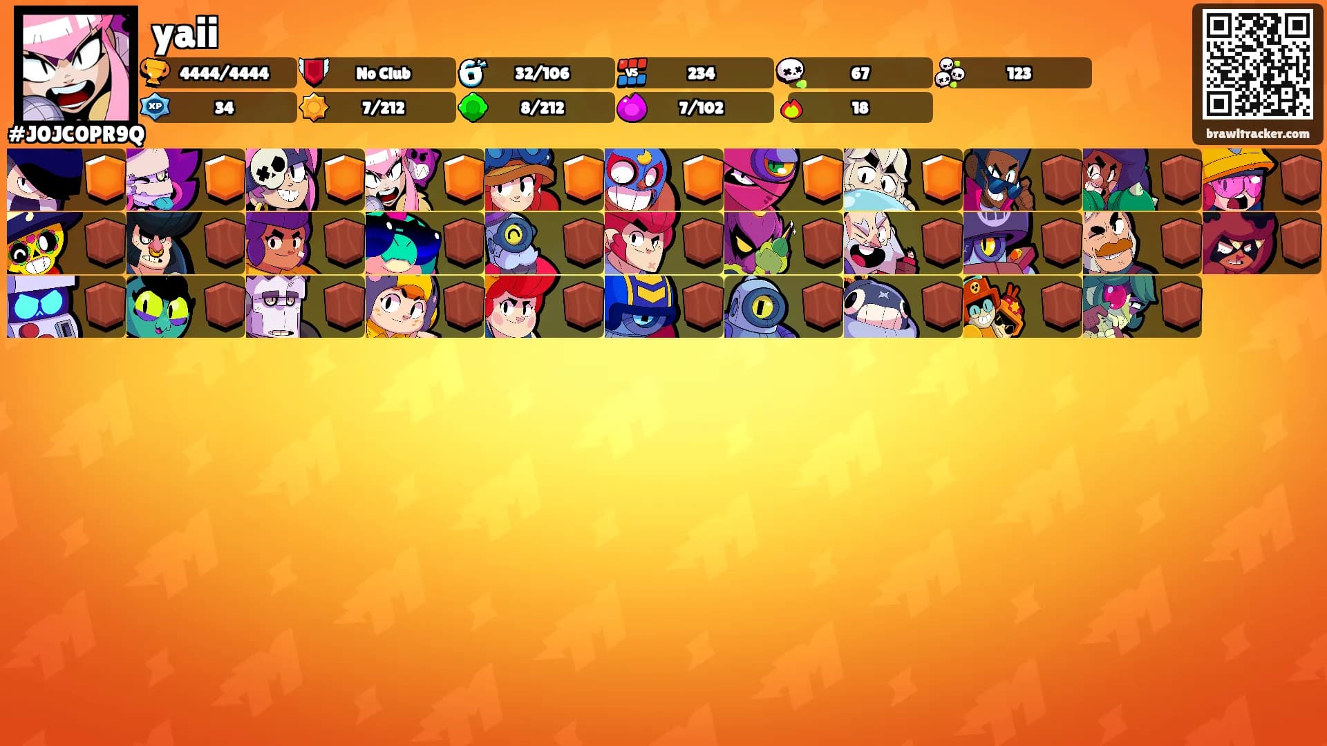 yaii's Ranks