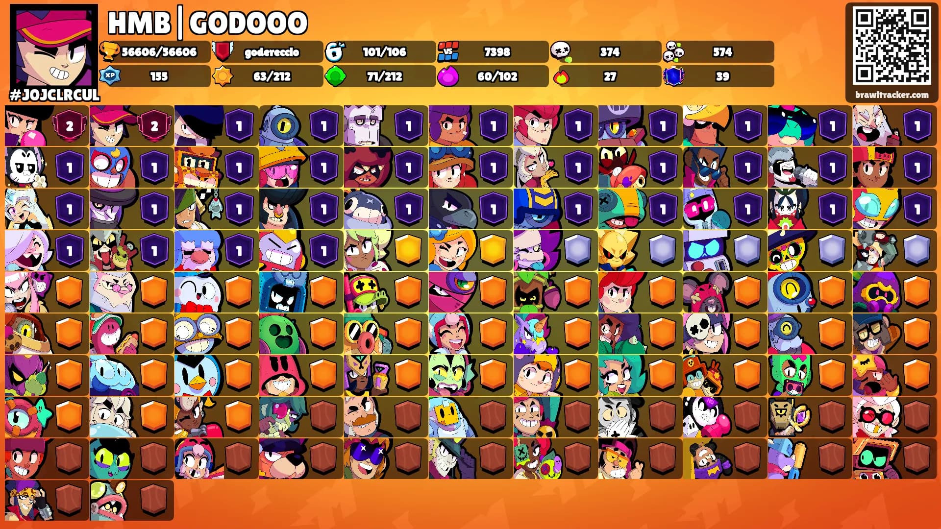 HMB|GODOOO's Ranks