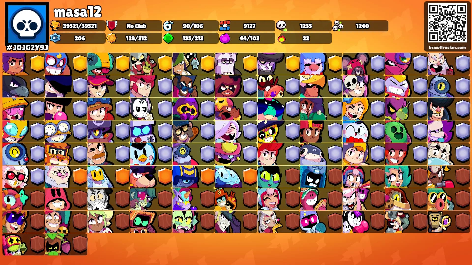 masa12's Ranks