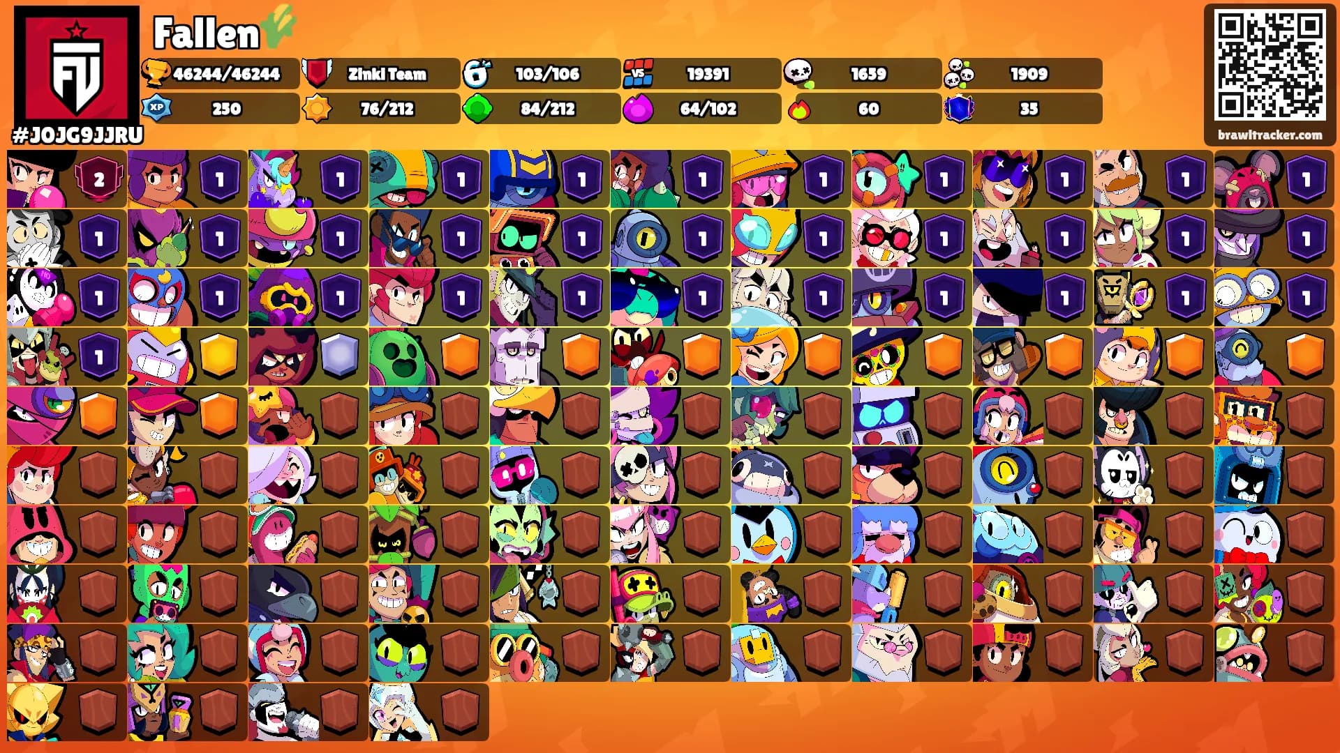 Fallen🌾's Ranks