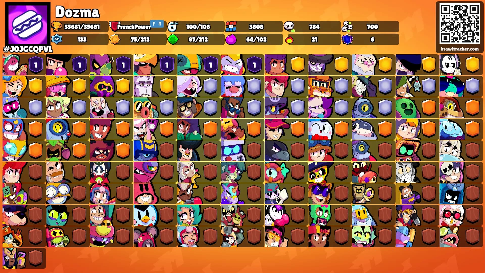 Dozma's Ranks