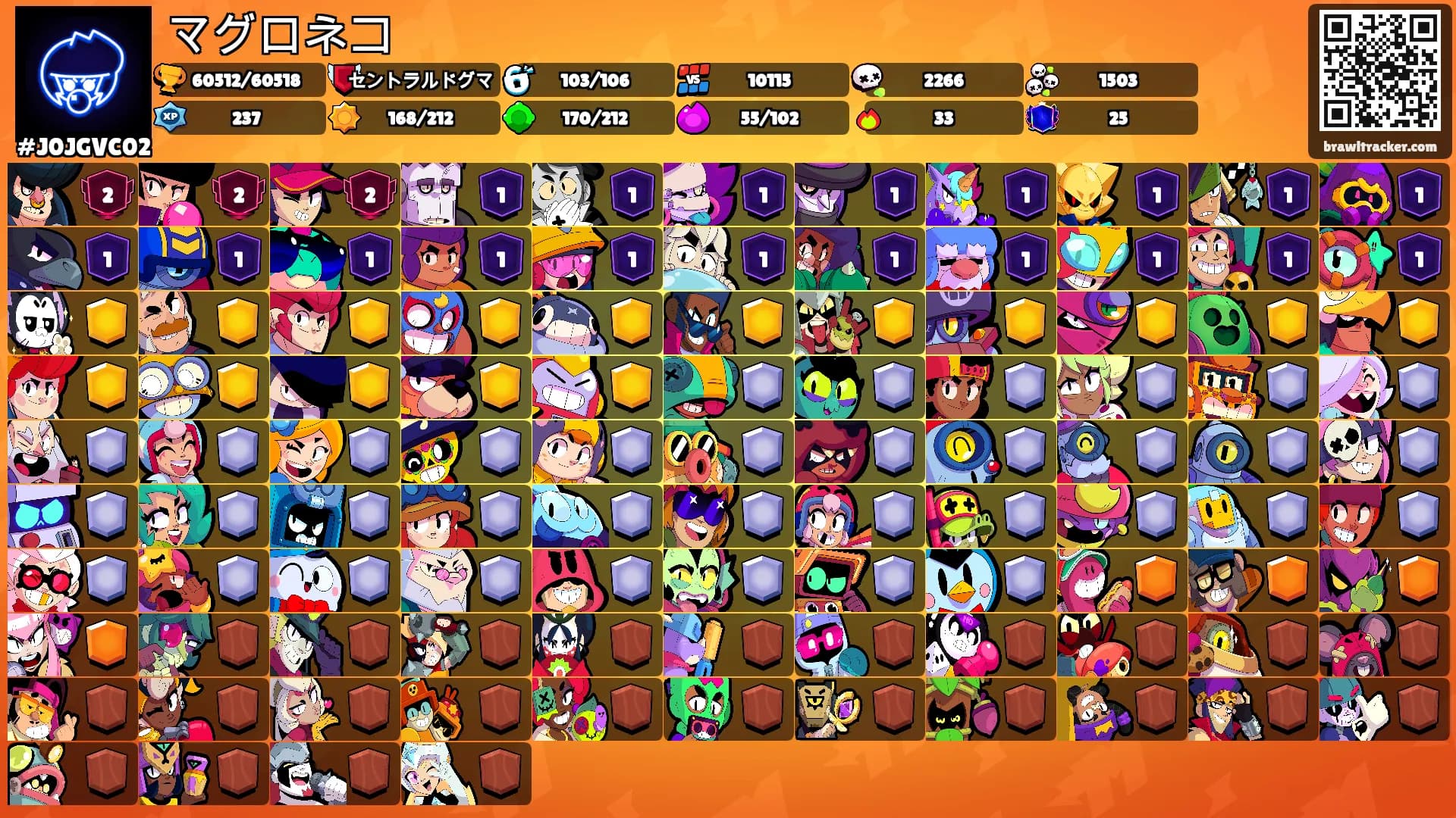 マグロネコ's Ranks