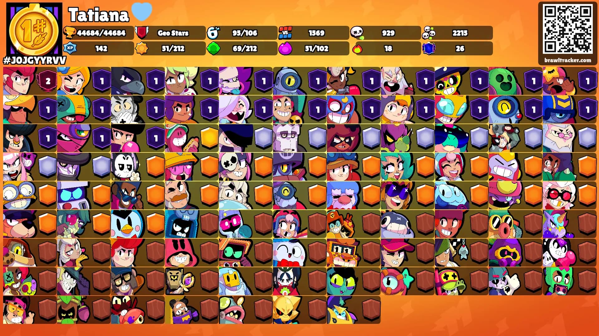 Tatiana 🩵's Ranks