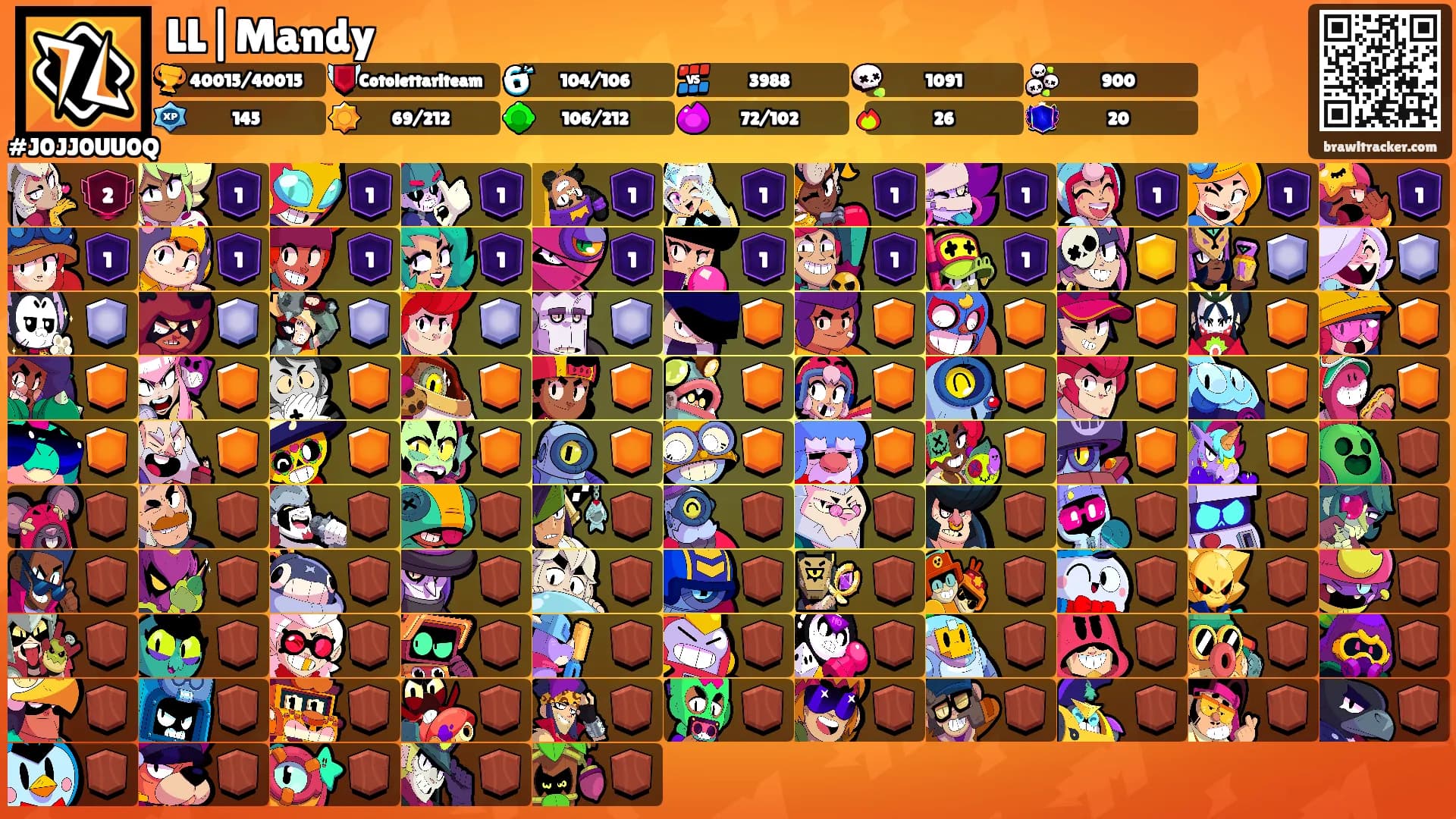 LL|Mandy's Ranks