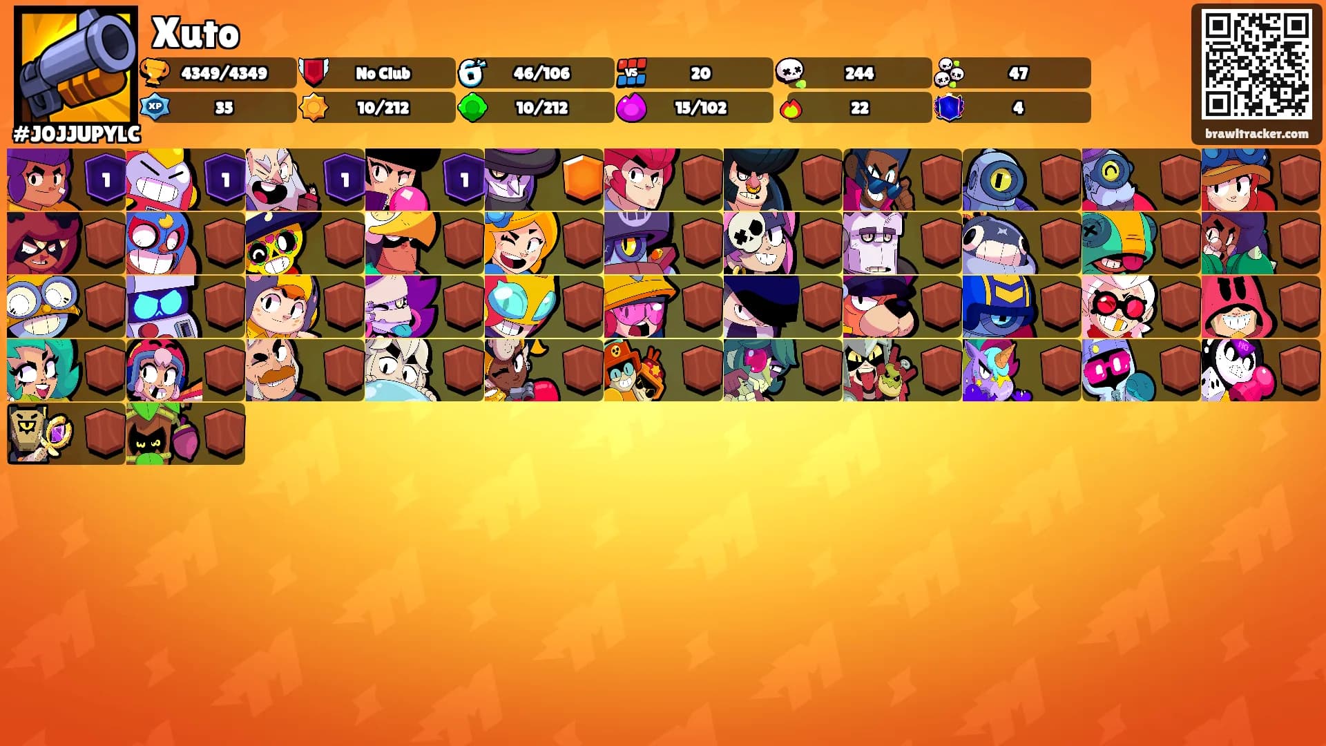 Xuto's Ranks