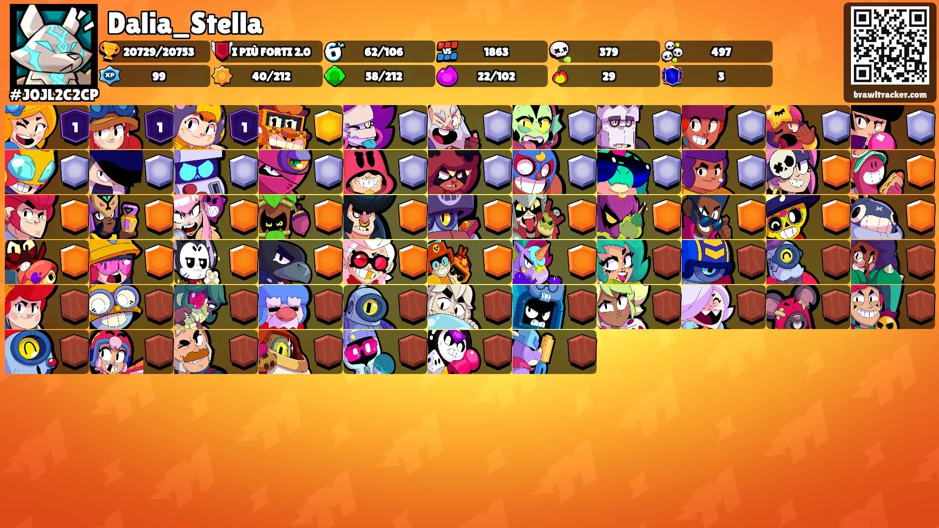 Dalia_Stella's Ranks
