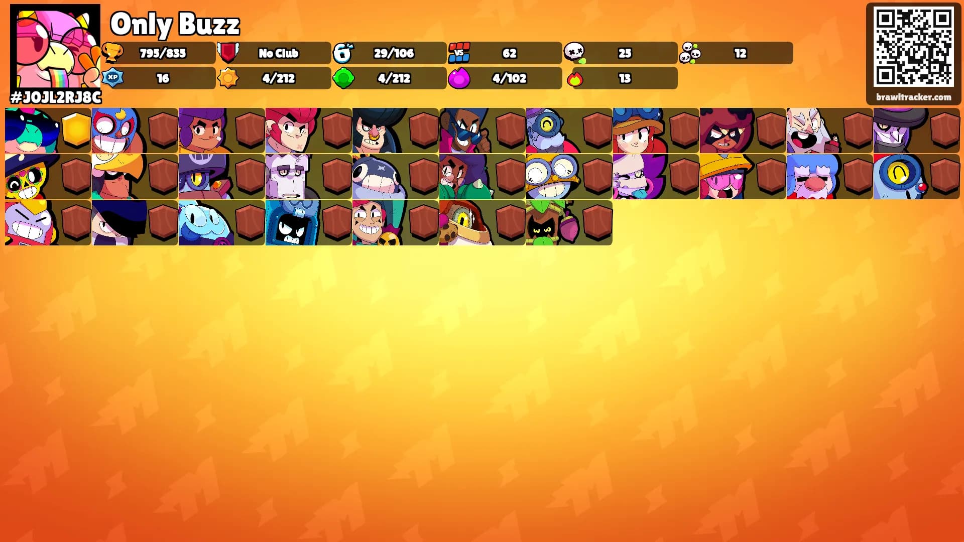 Only Buzz's Ranks