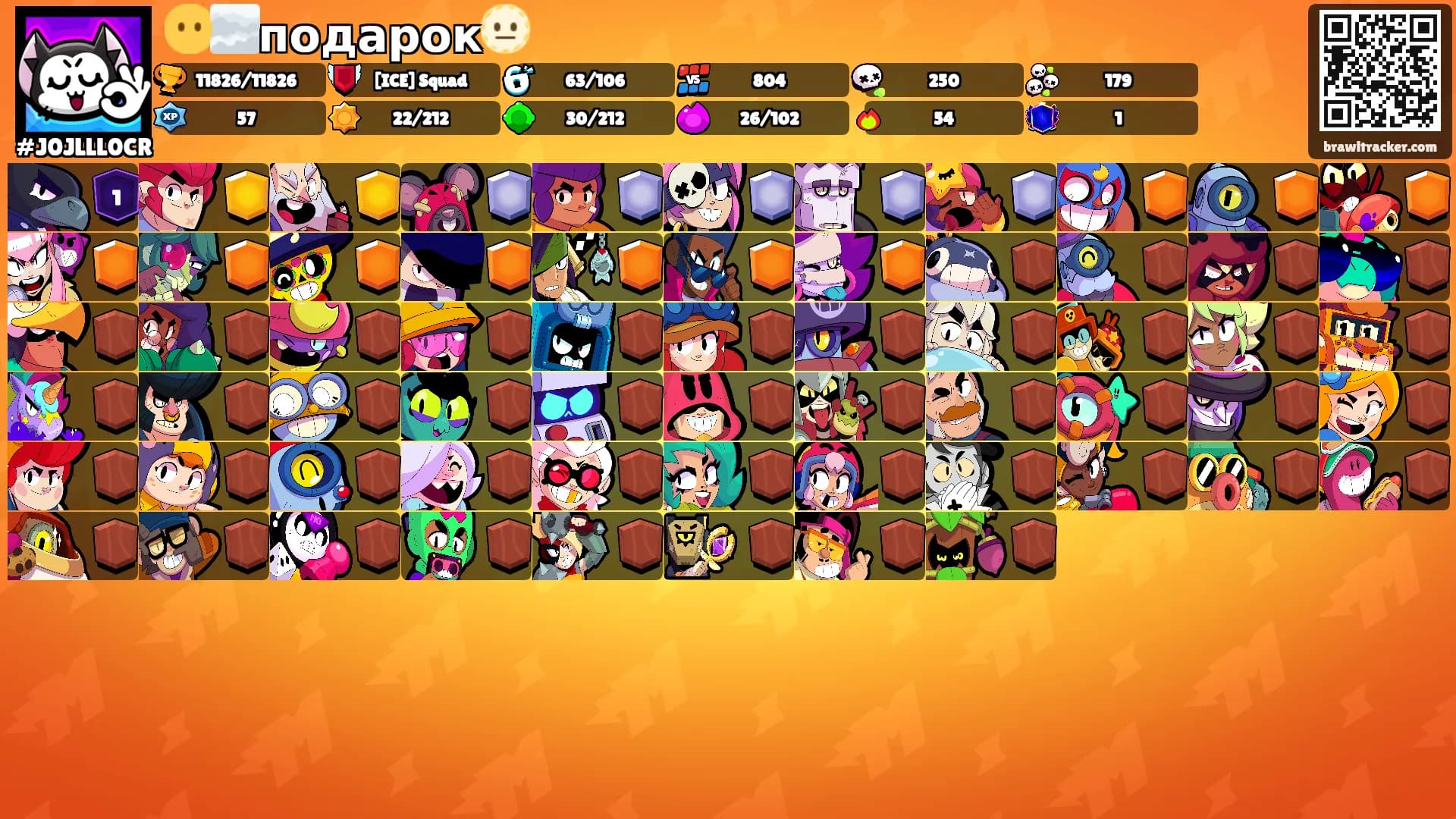 😶‍🌫️подарок🫥's Ranks