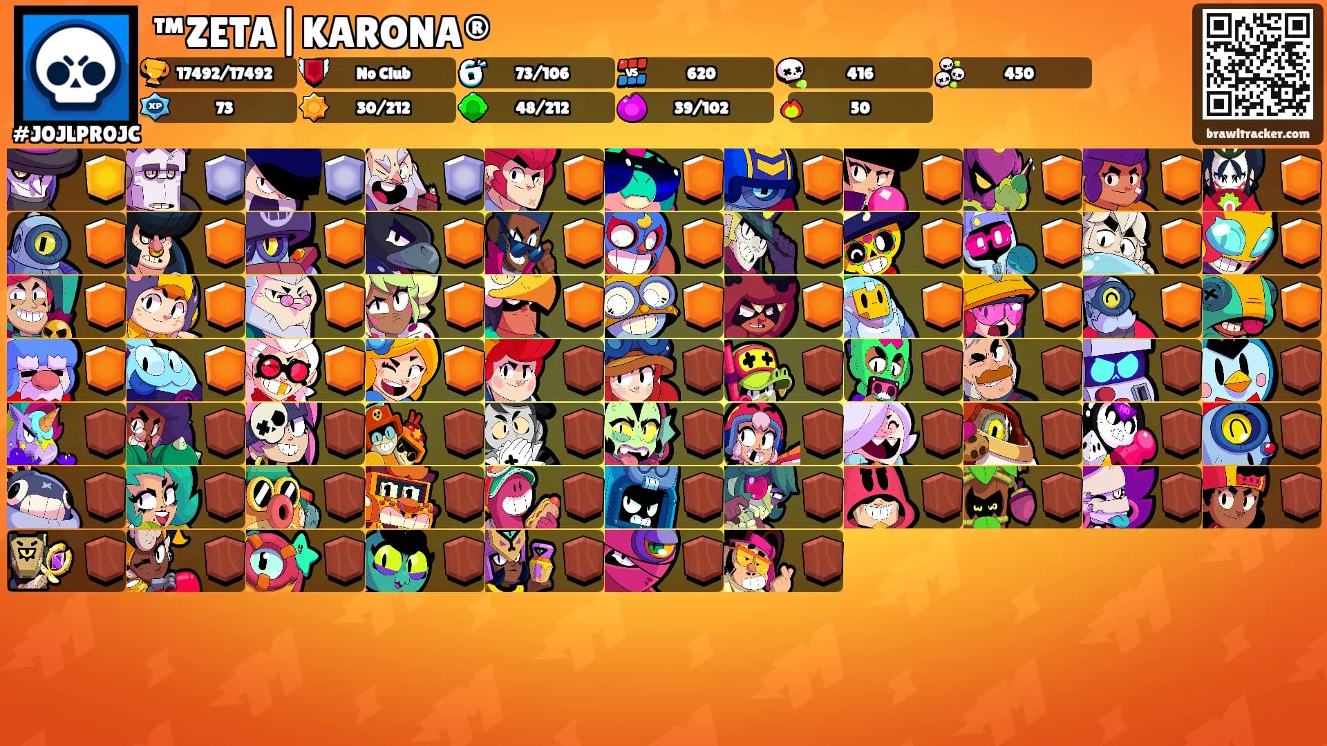 ™ZETA|KARONA®'s Ranks