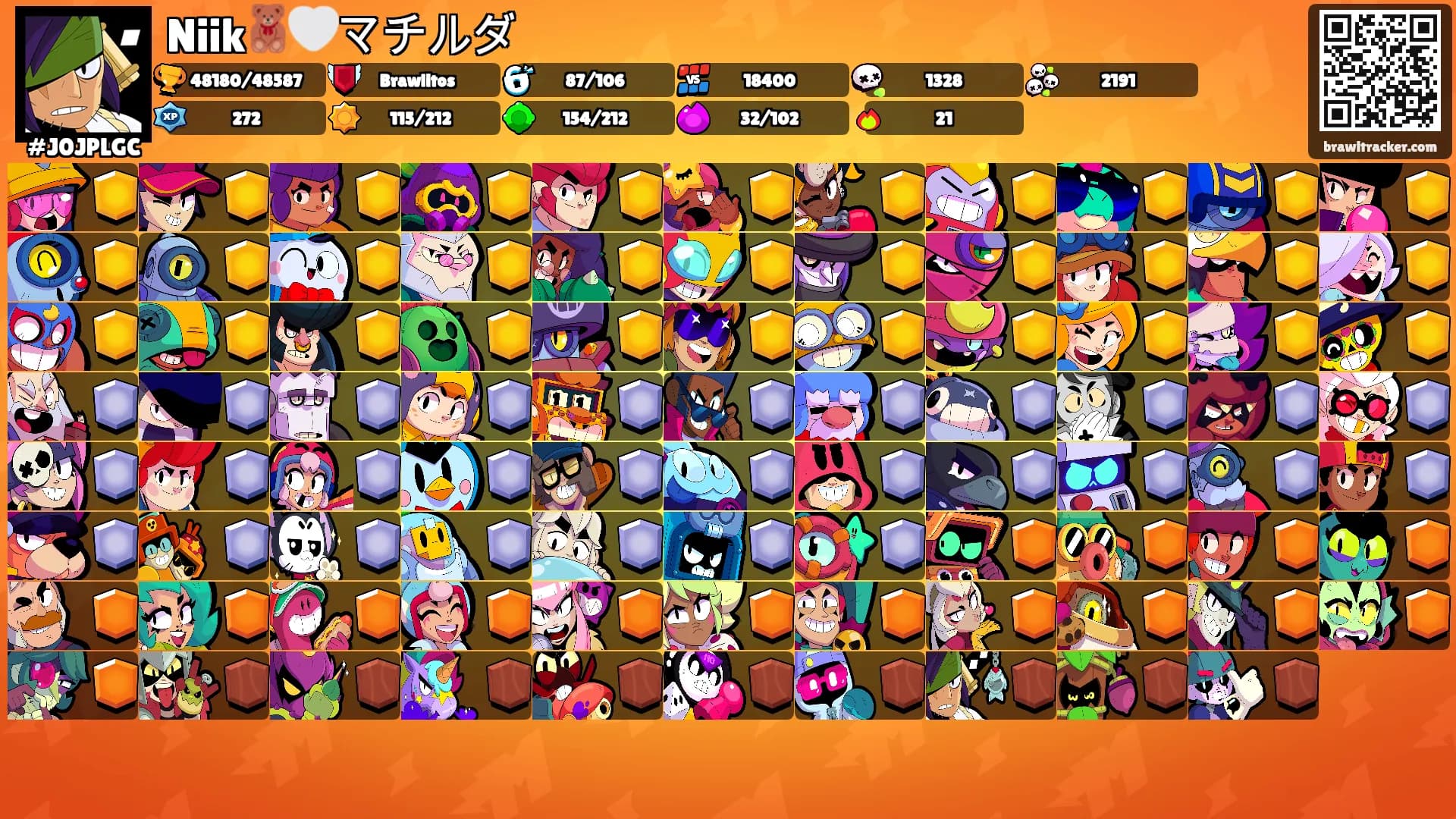 Niik🧸🤍マチルダ's Ranks