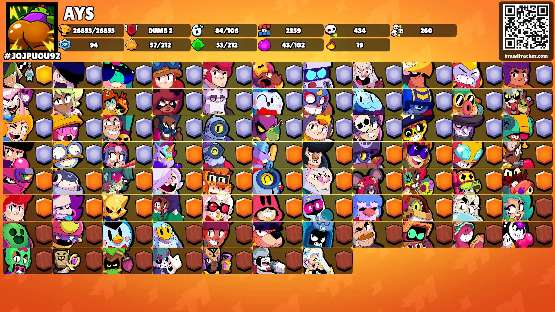 AYS's Ranks