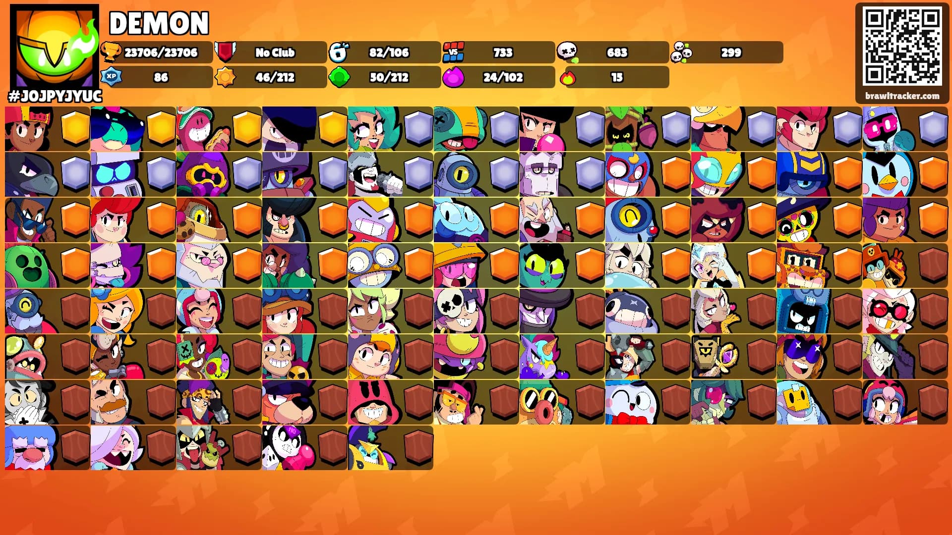 DEMON's Ranks