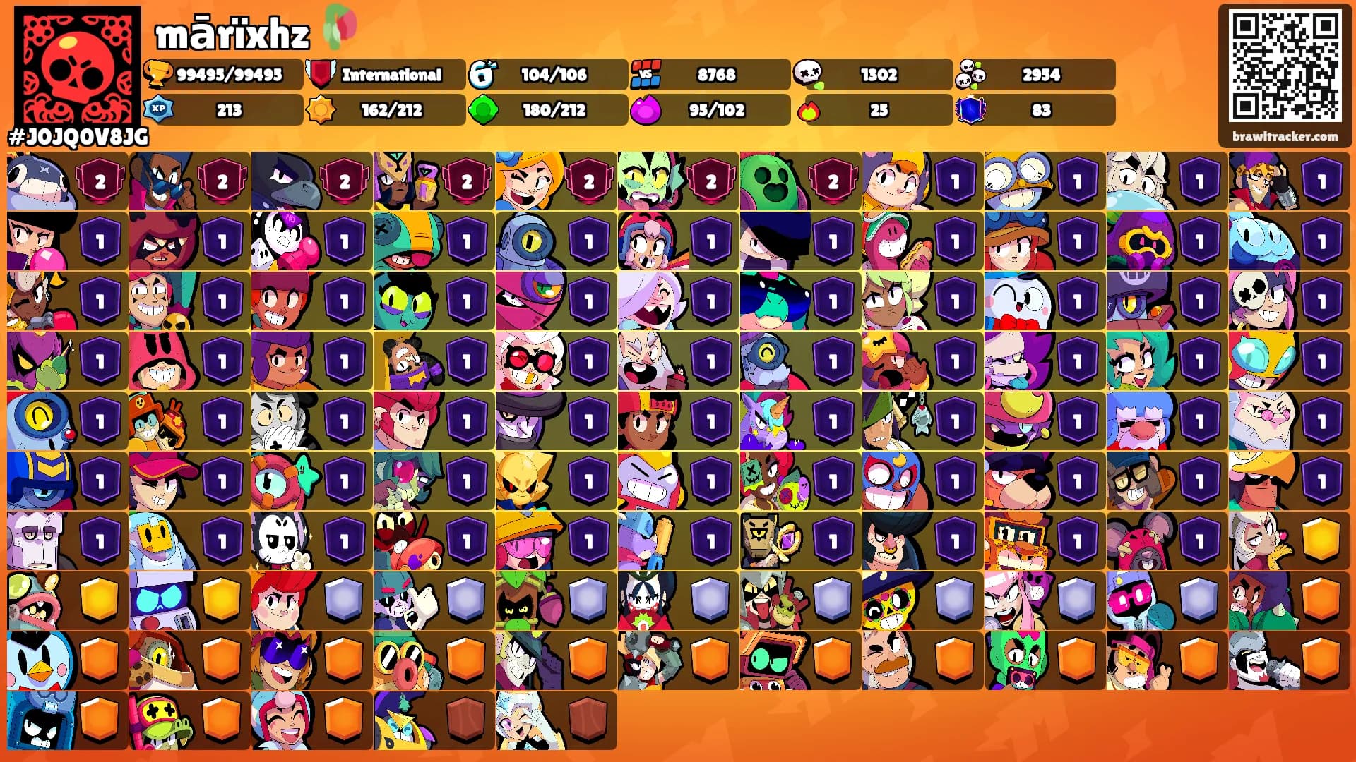 mārïxhz 🥀's Ranks