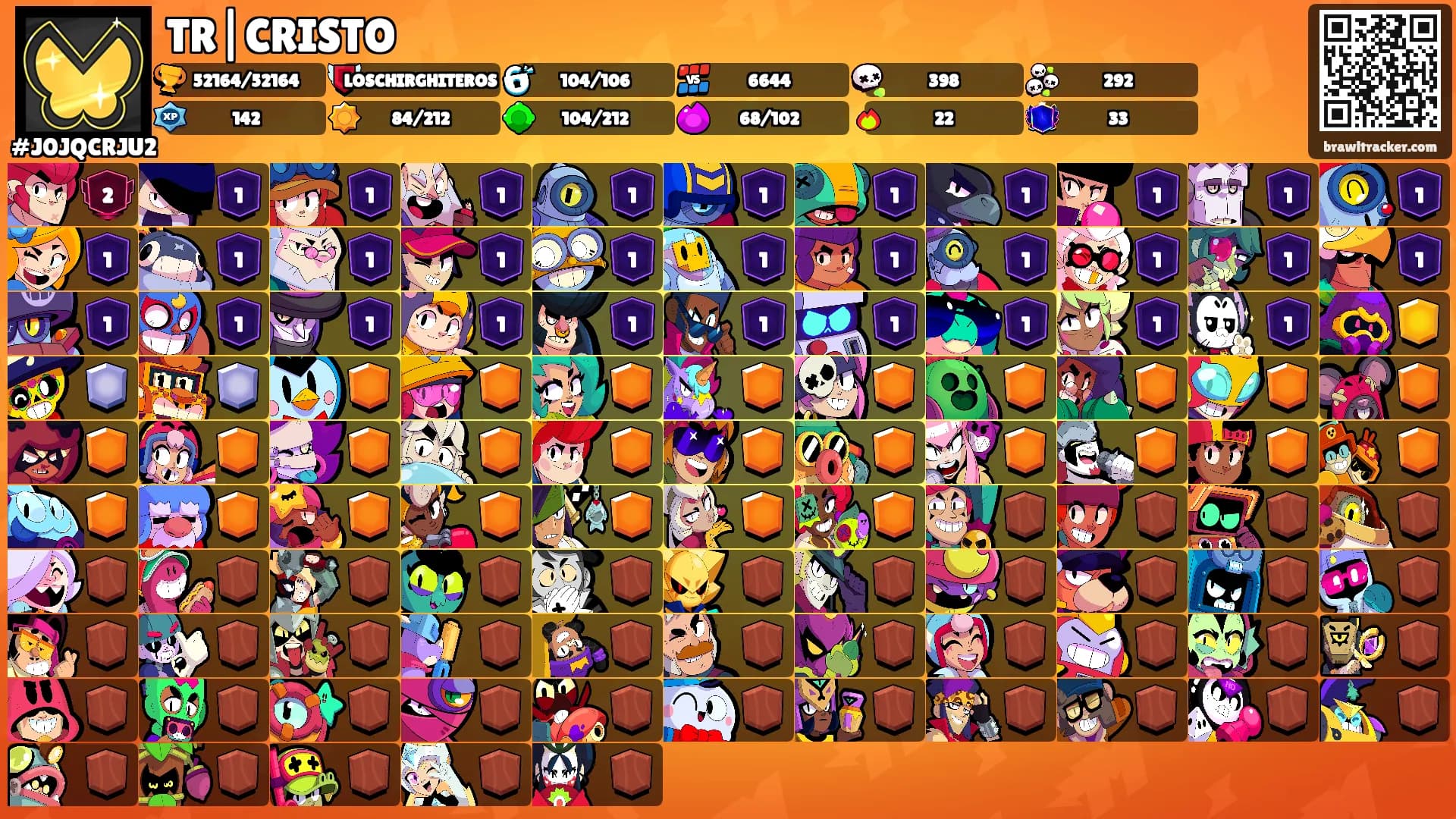 TR|CRISTO's Ranks