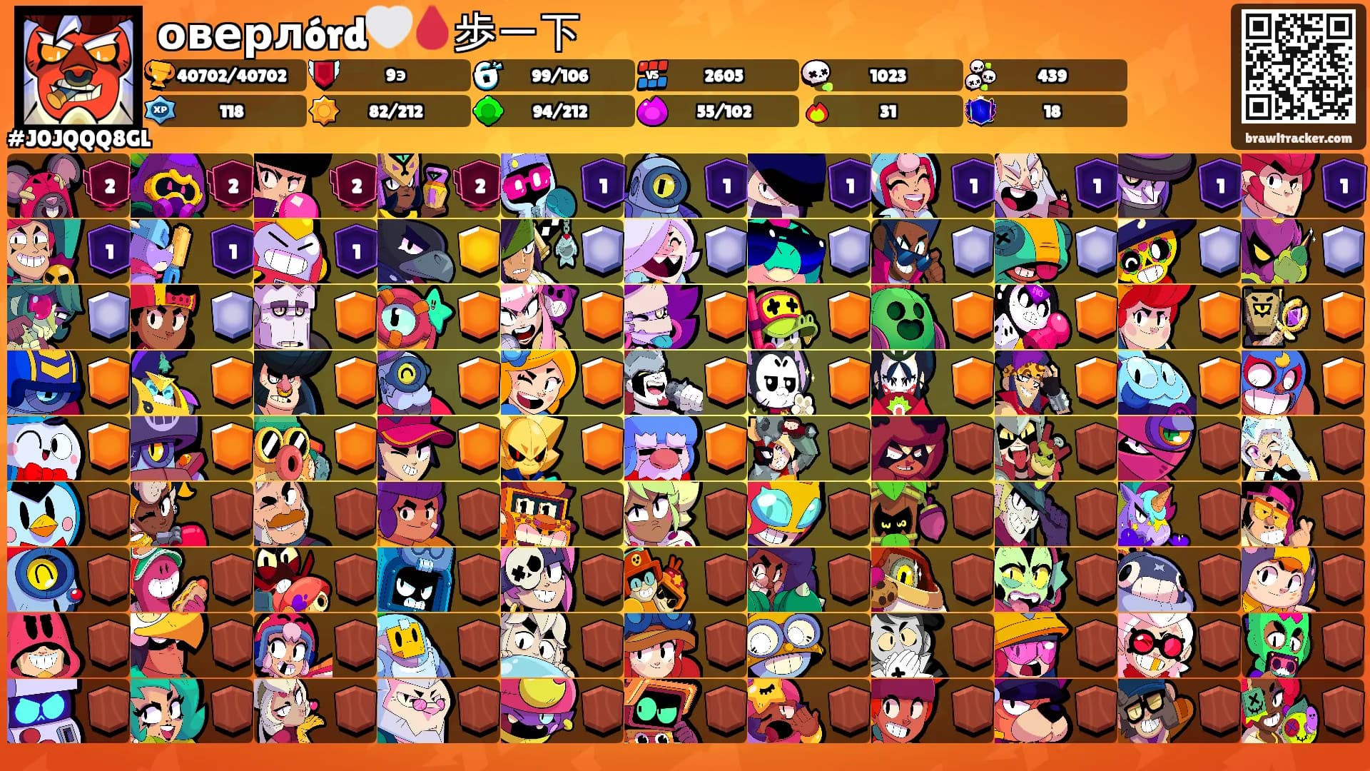 оверлórd🤍🩸歩一下's Ranks
