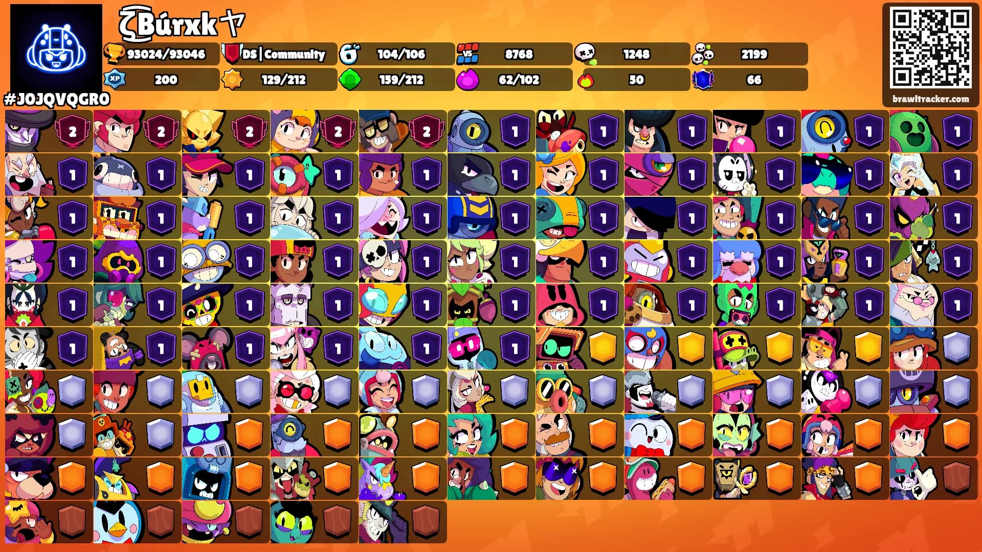 ꧁ζ͜͡Búrxkヤ꧂'s Ranks