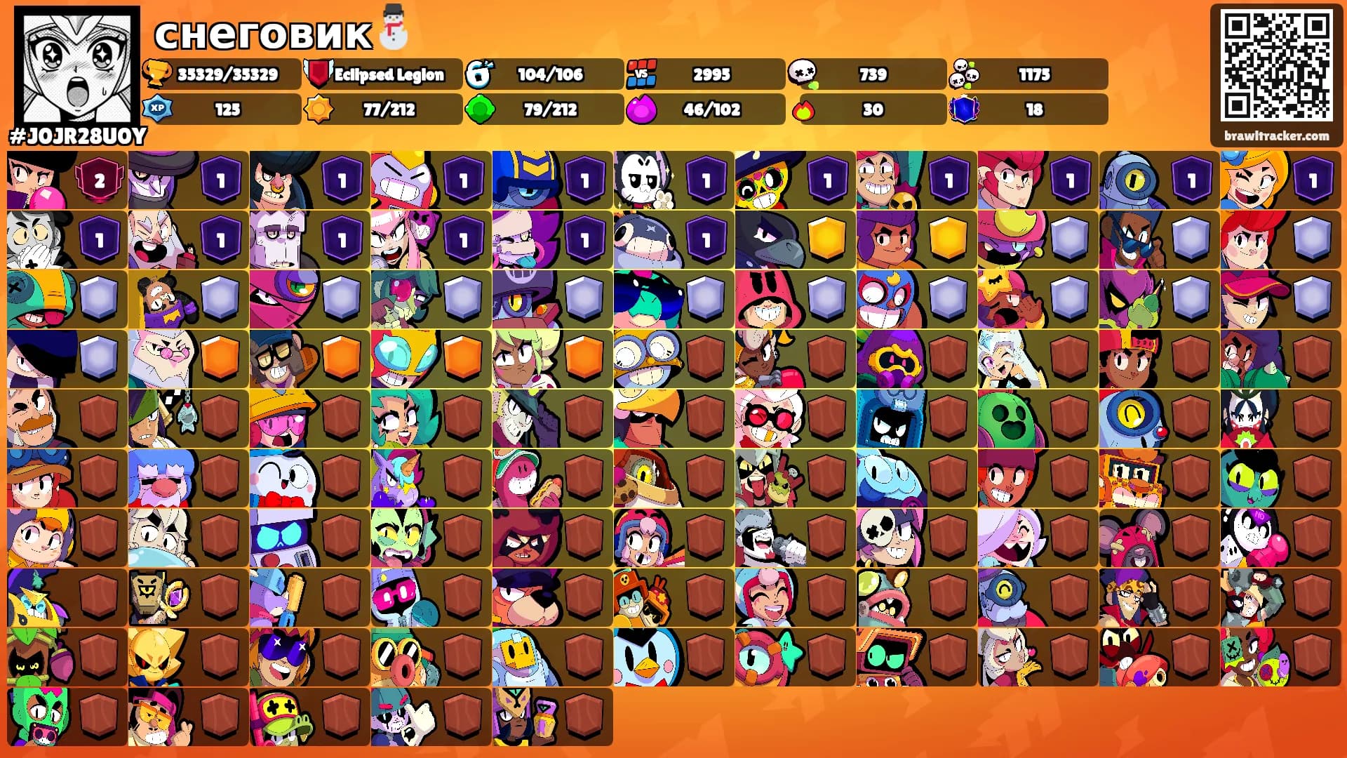 снеговик⛄'s Ranks