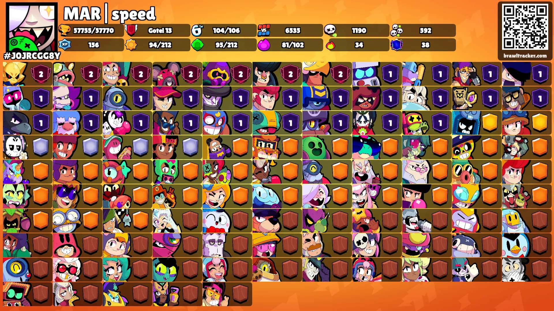 MAR|speed's Ranks