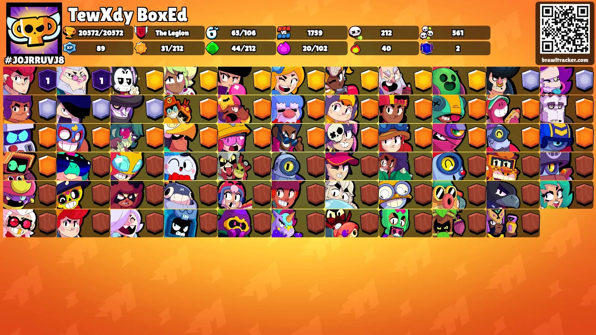TewXdy BoxEd's Ranks