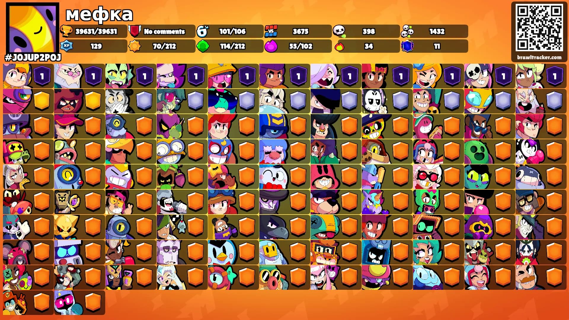 мефка's Ranks