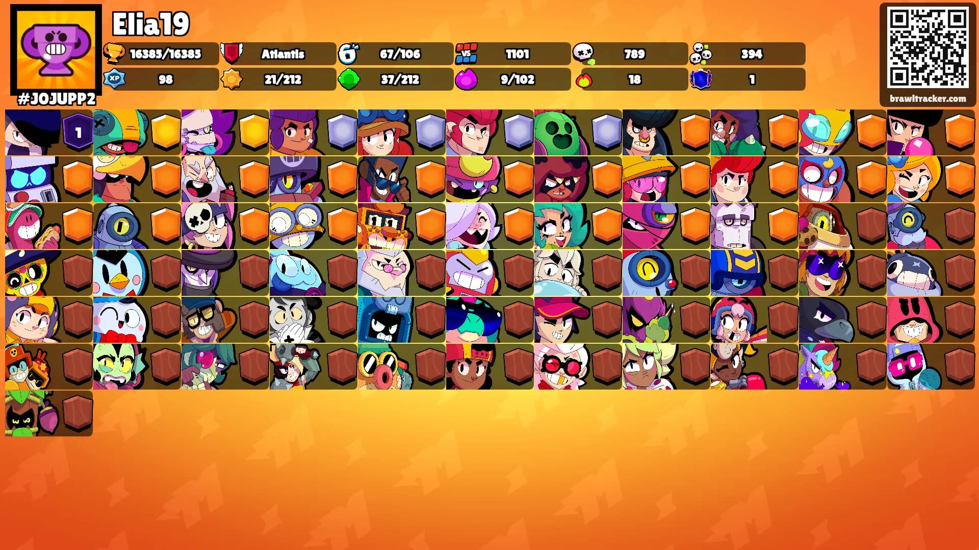 Elia19's Ranks