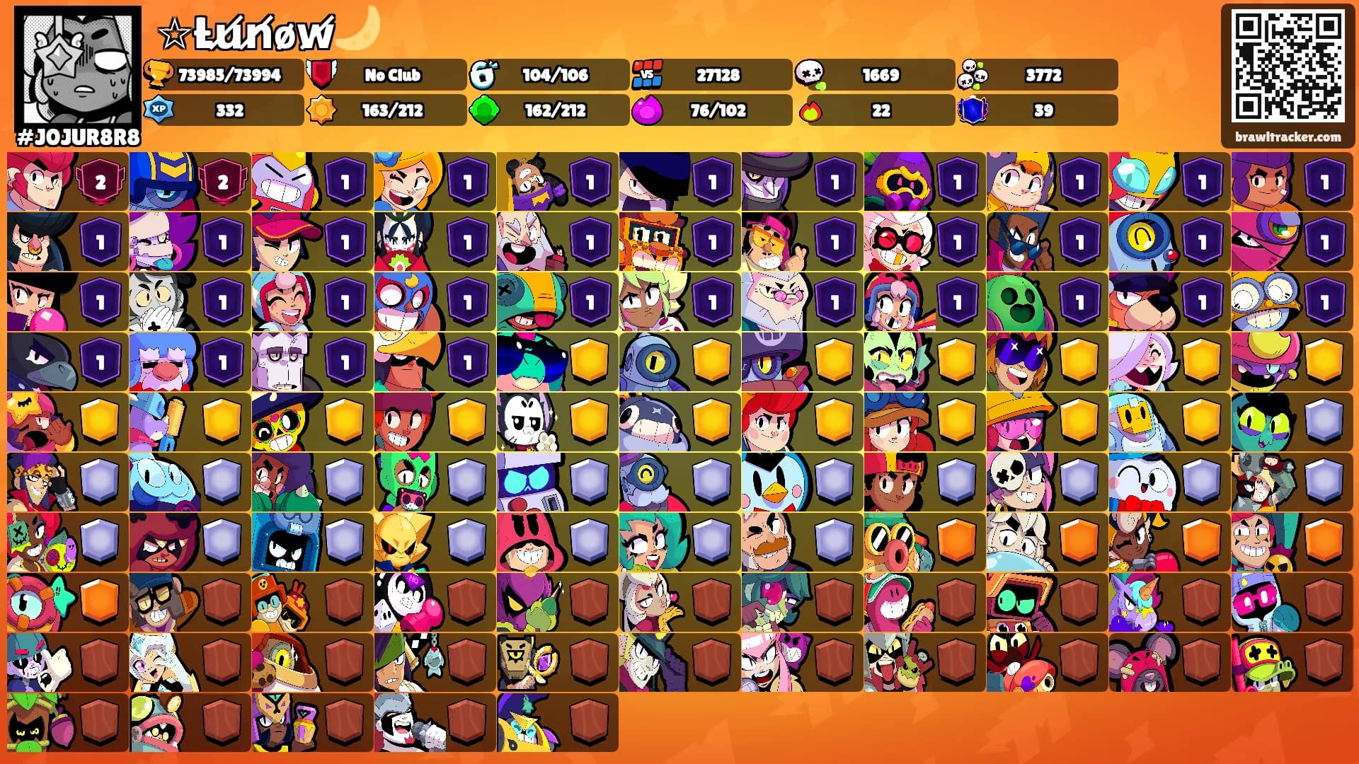 ☆Łu̸n̸øw̸🌙's Ranks