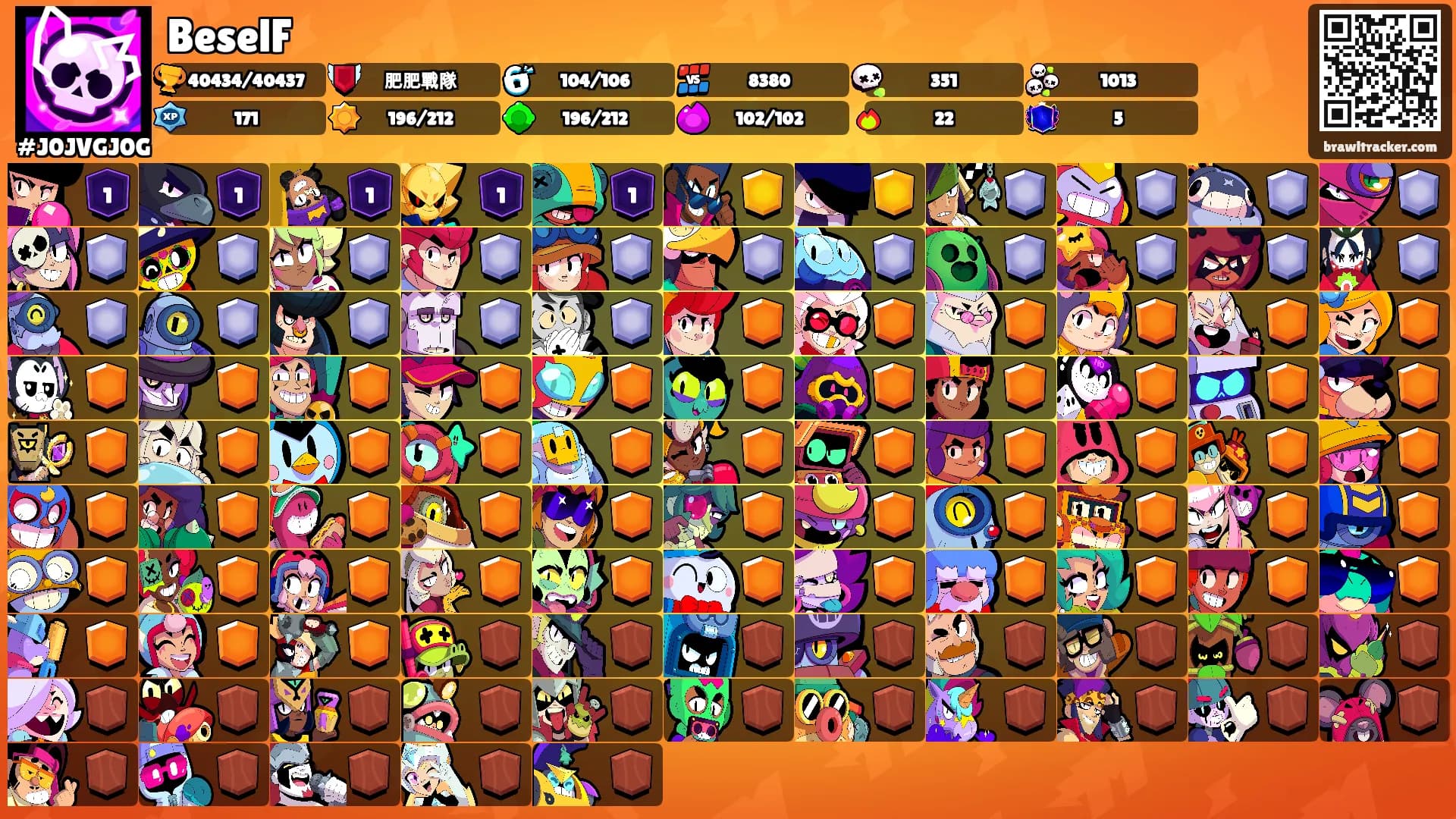 BeselF's Ranks