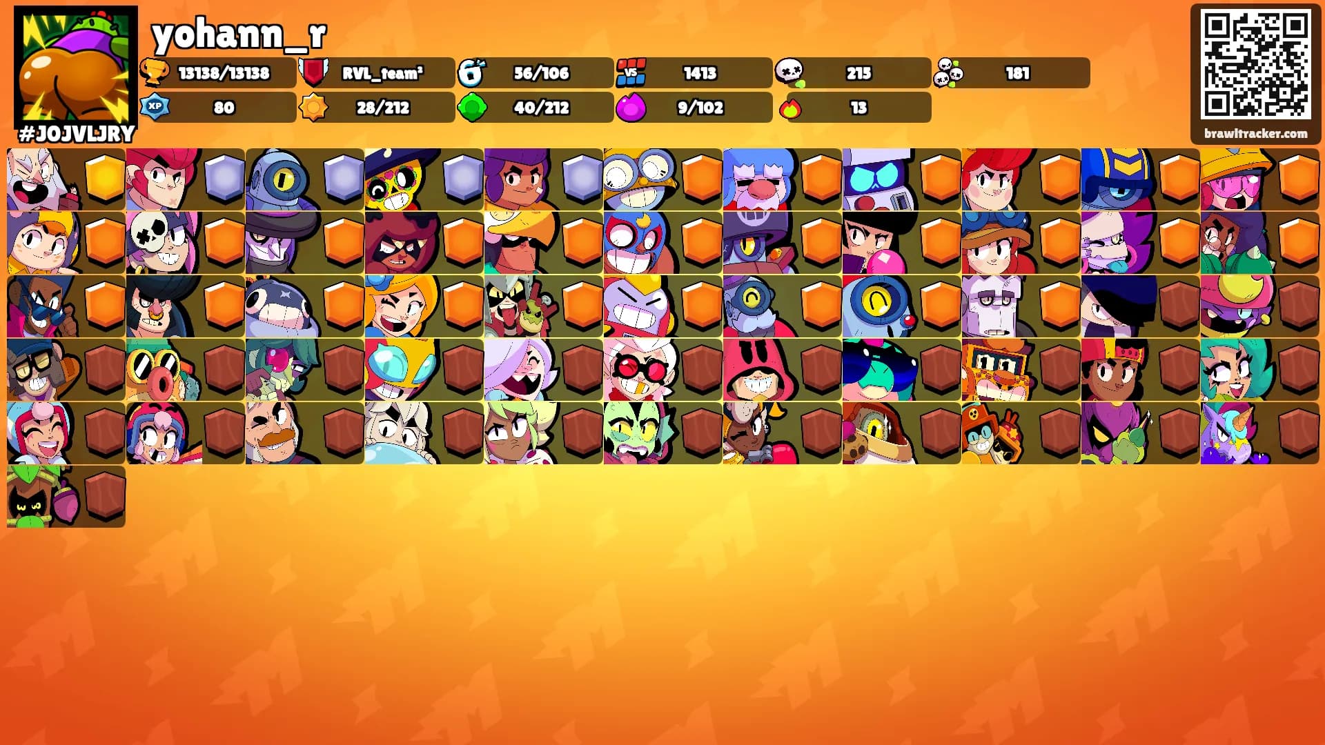 yohann_r's Ranks