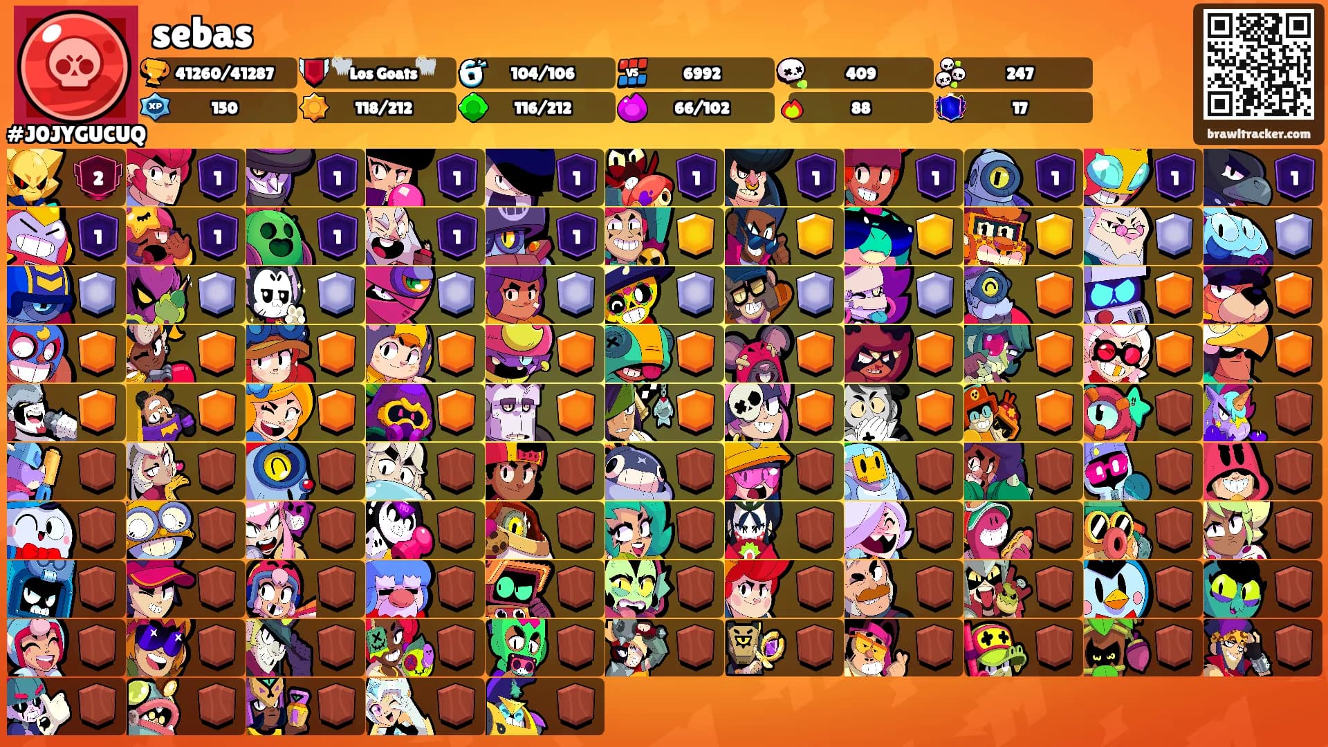 sebas's Ranks