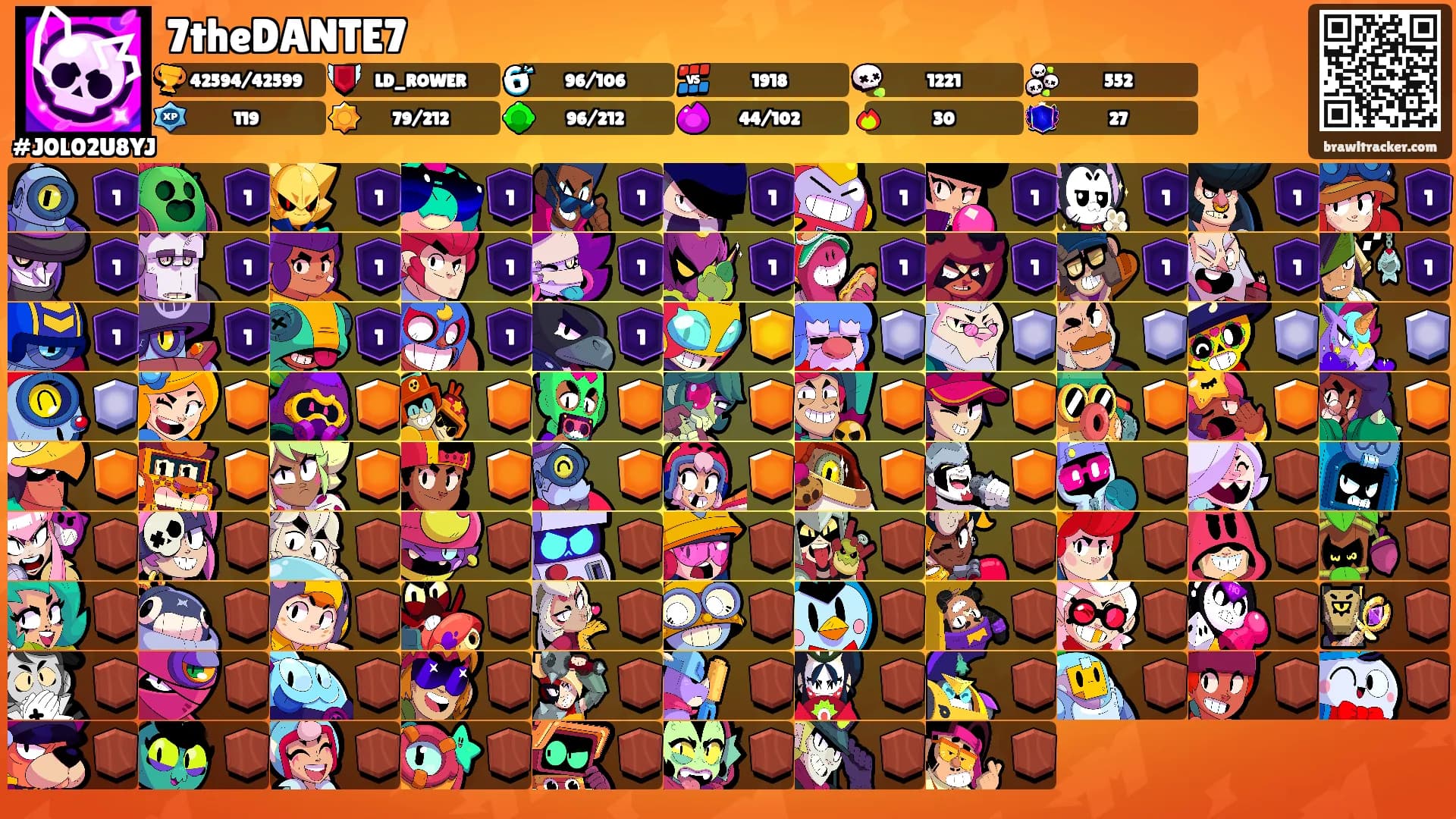 7theDANTE7's Ranks