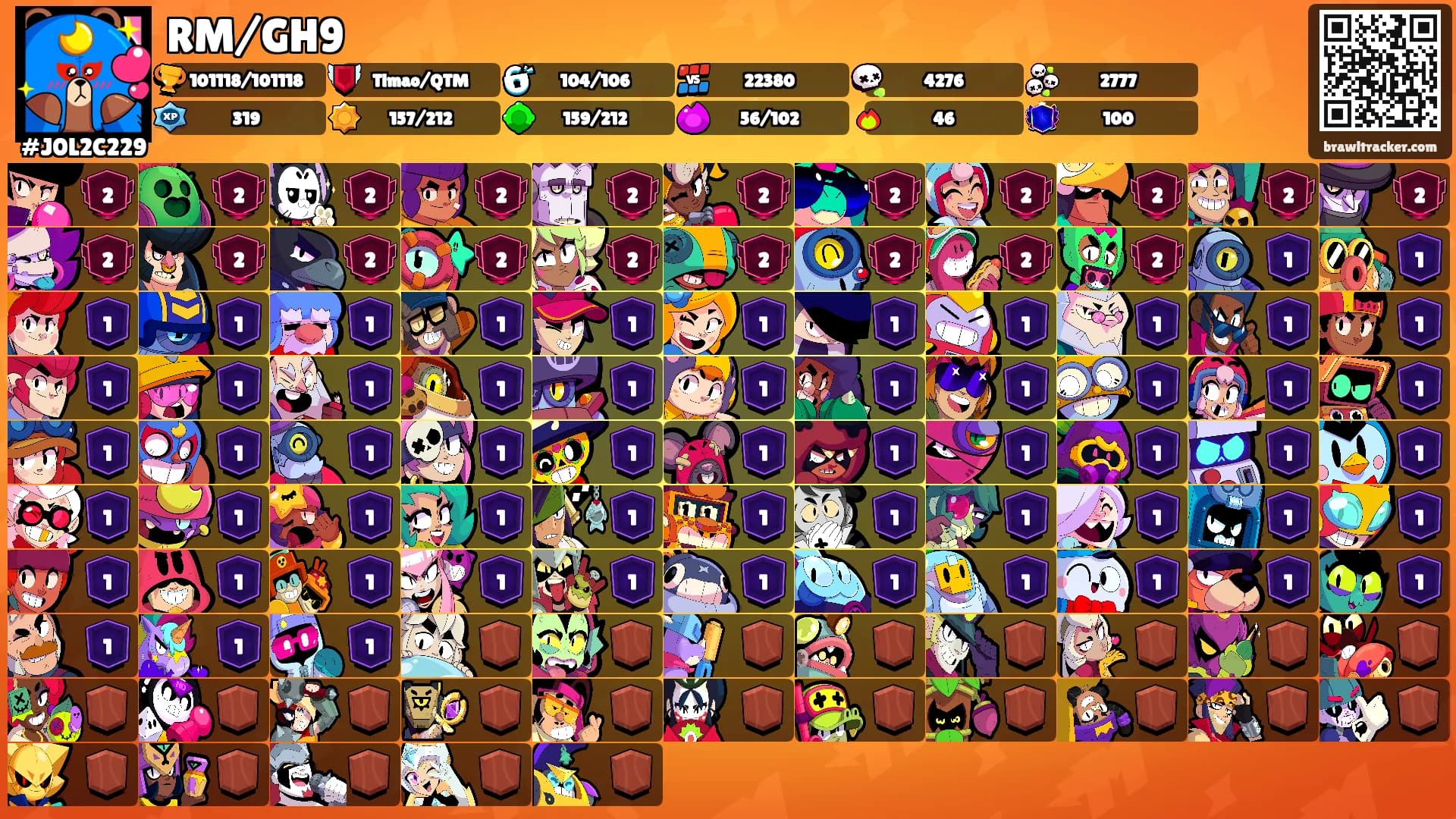 RM/GH9's Ranks