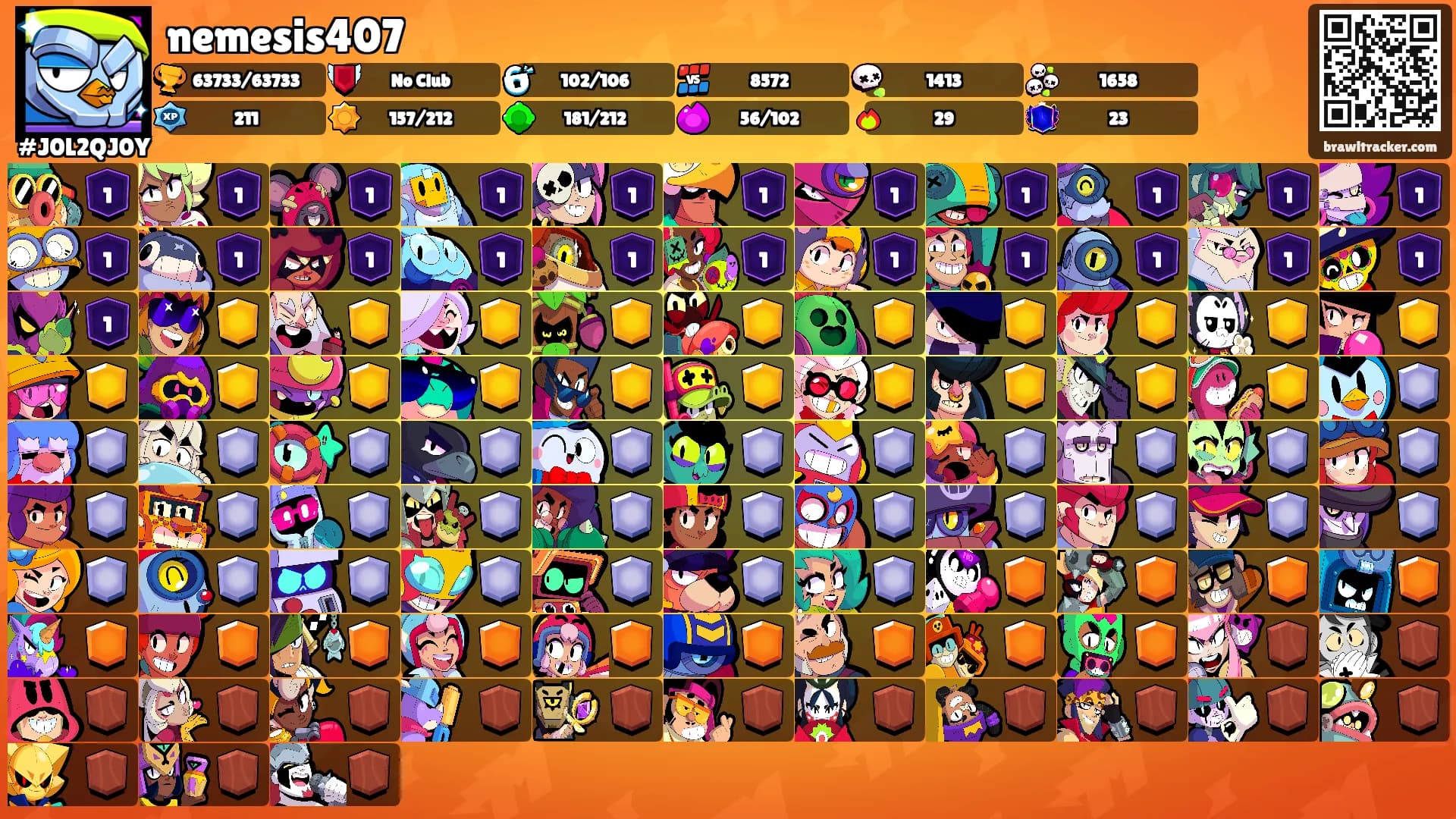 nemesis407's Ranks