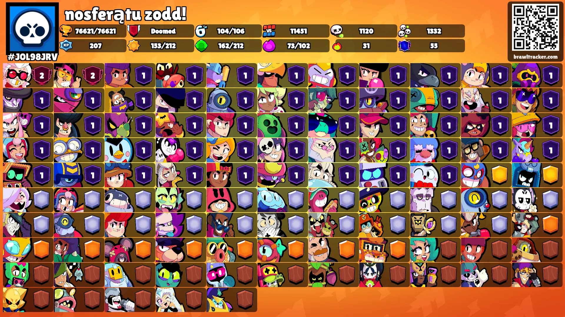 nosferątu zodd!'s Ranks