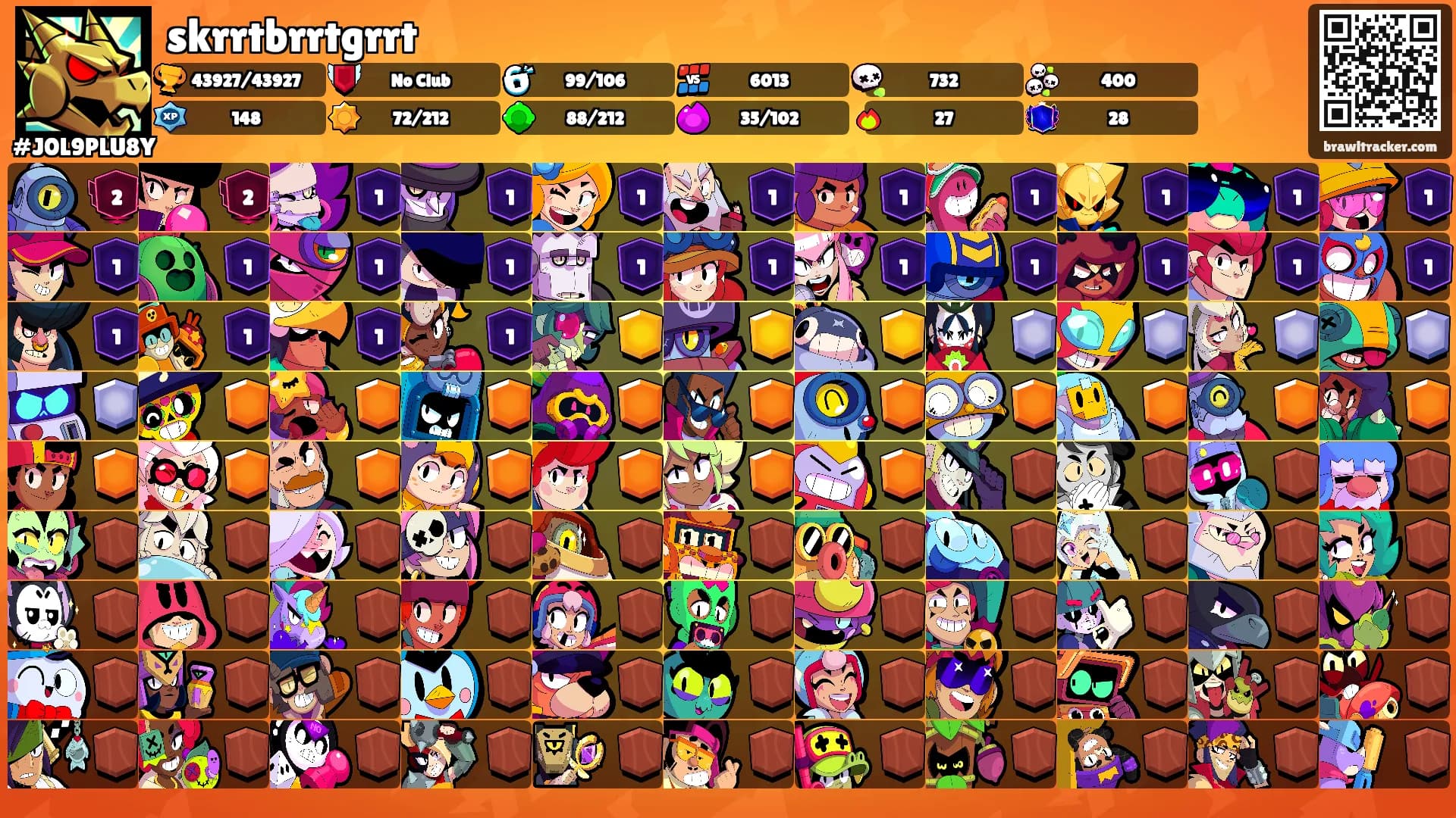 skrrtbrrtgrrt's Ranks